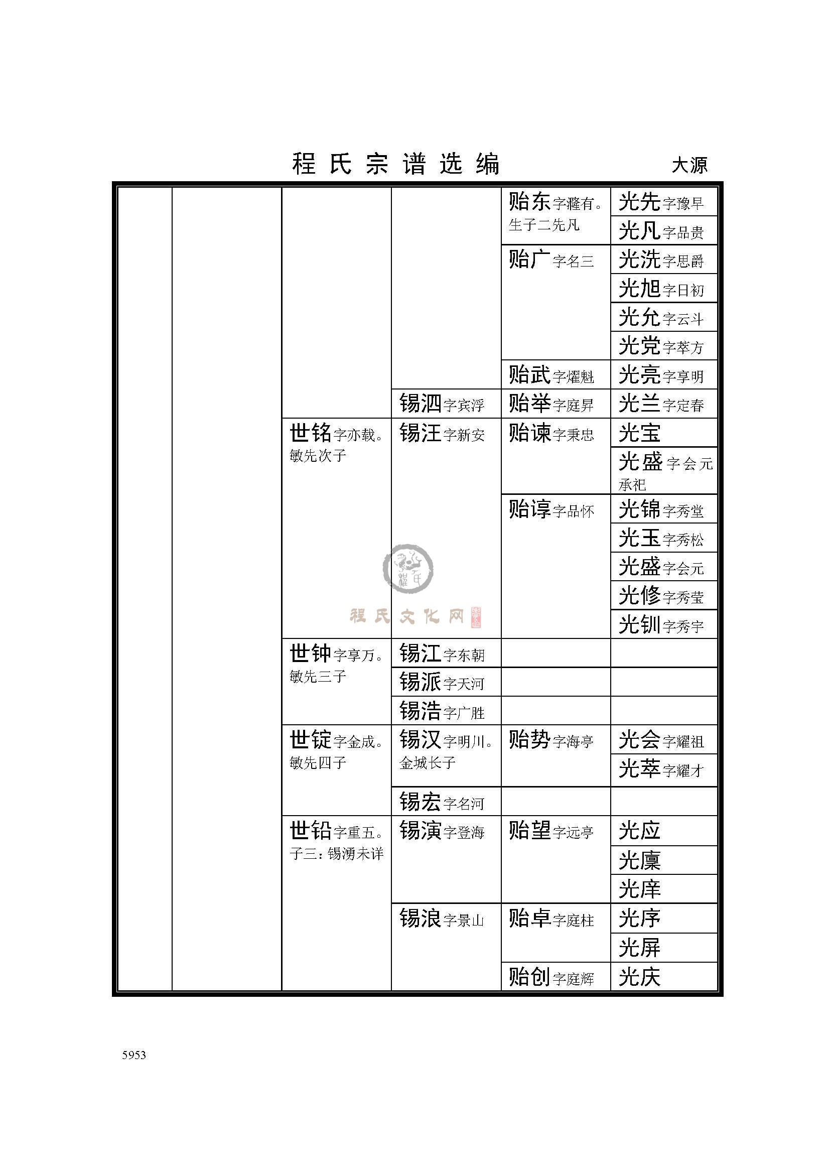 大源支系 (6).jpg