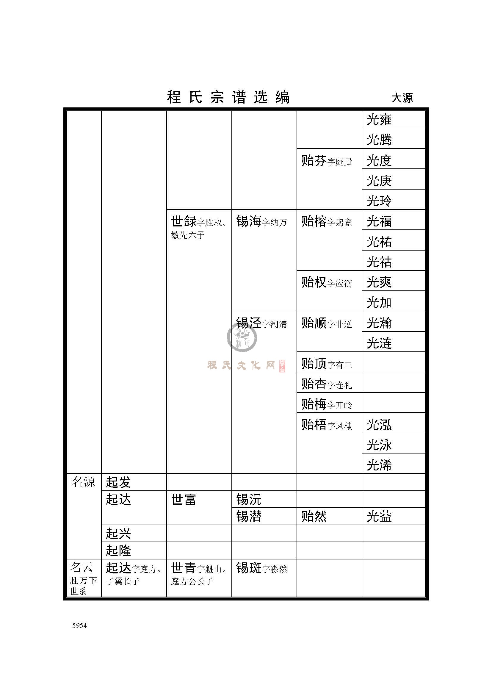 大源支系 (7).jpg