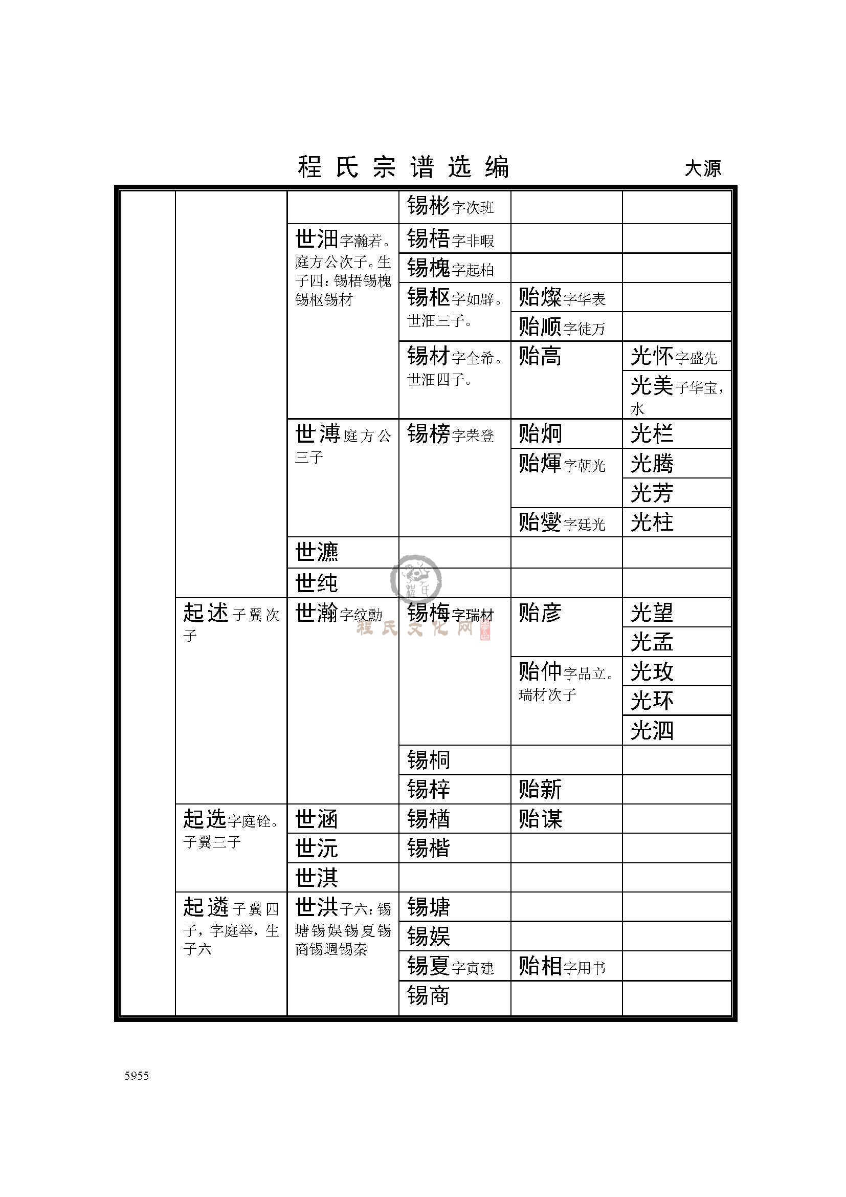 大源支系 (8).jpg