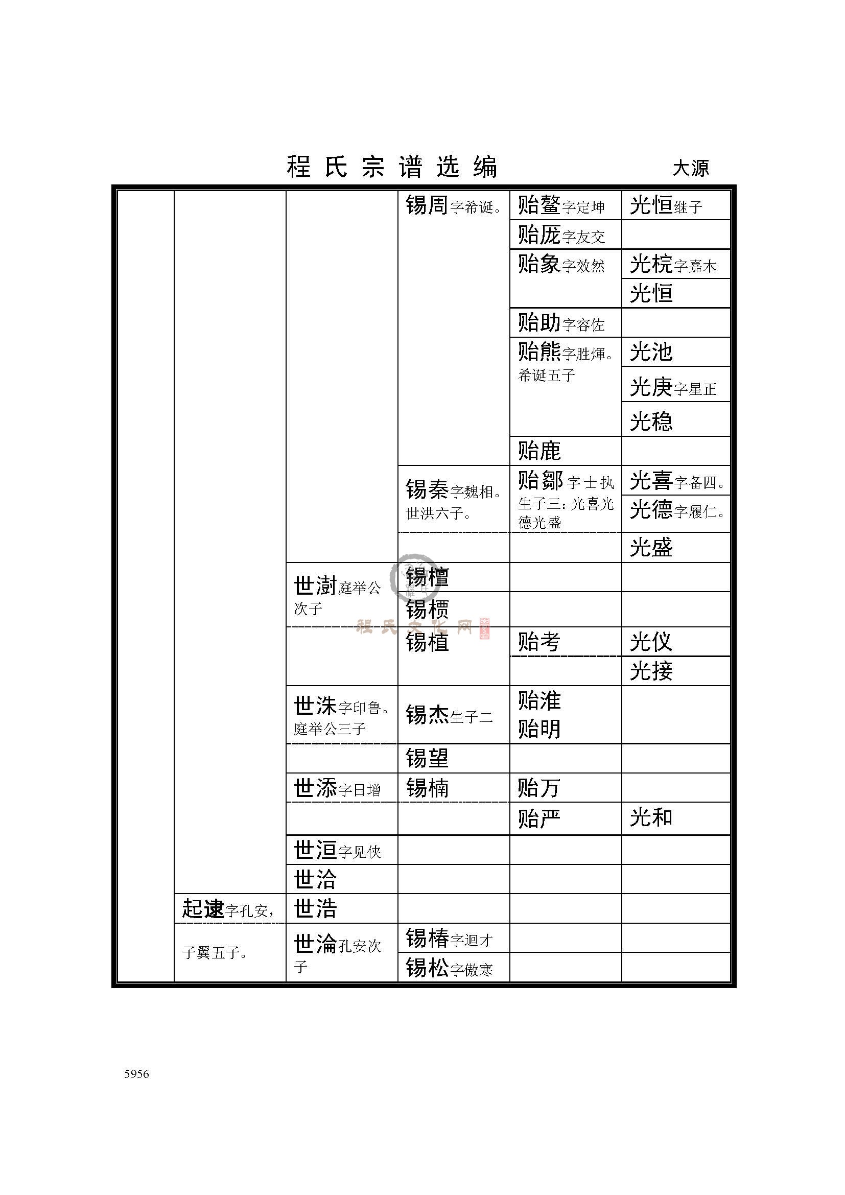 大源支系 (9).jpg