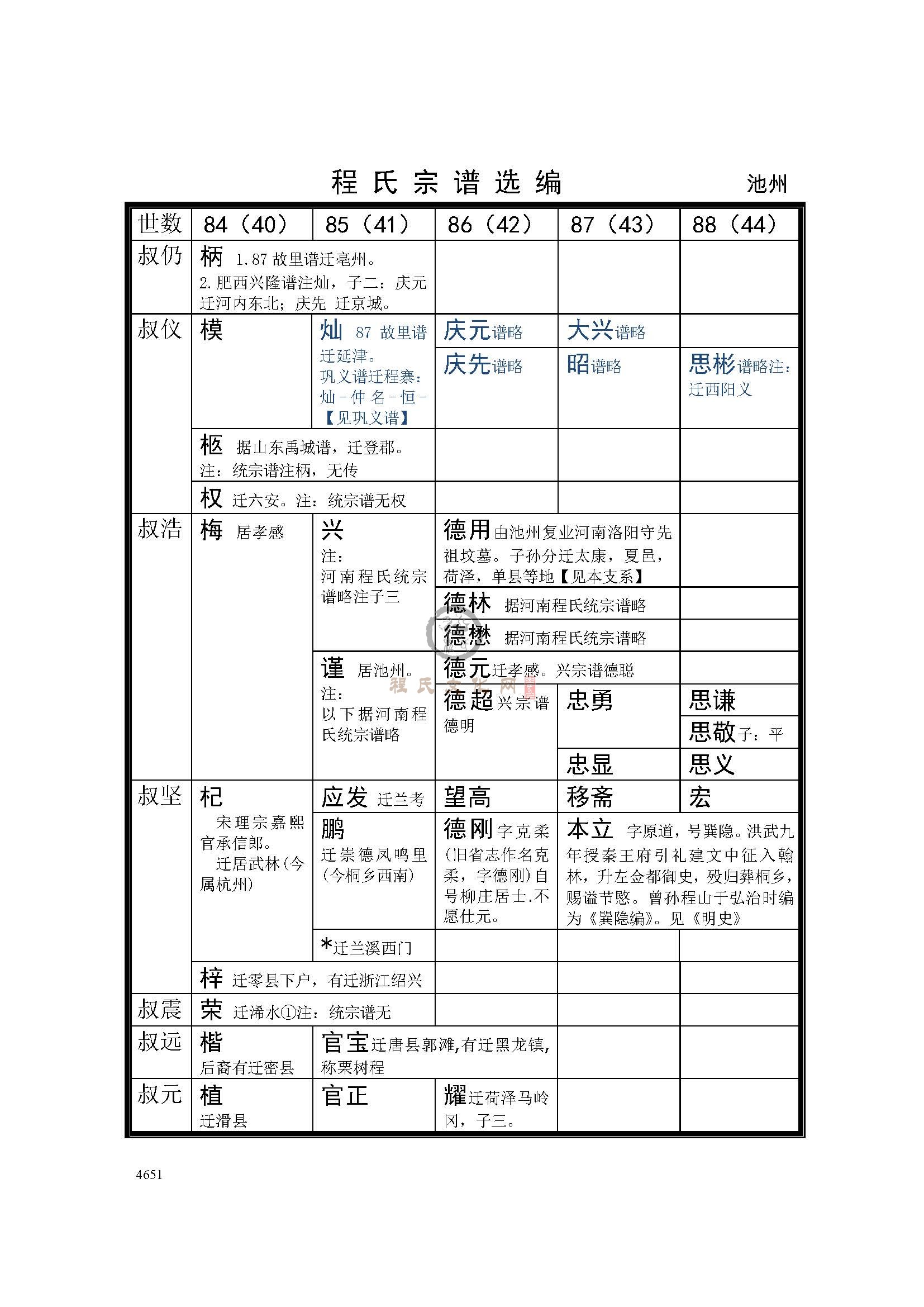 001池州端中公支系 (2).jpg