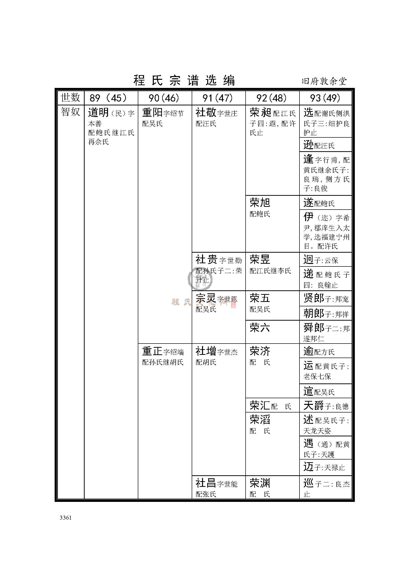 槐塘旧府敦余堂派 (1).jpg