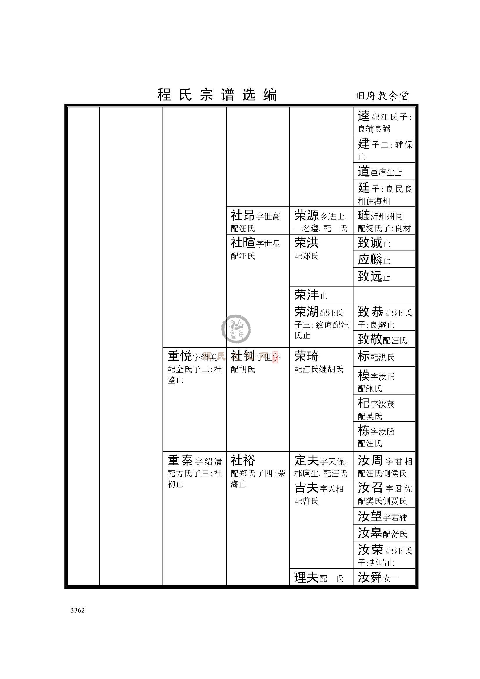 槐塘旧府敦余堂派 (2).jpg