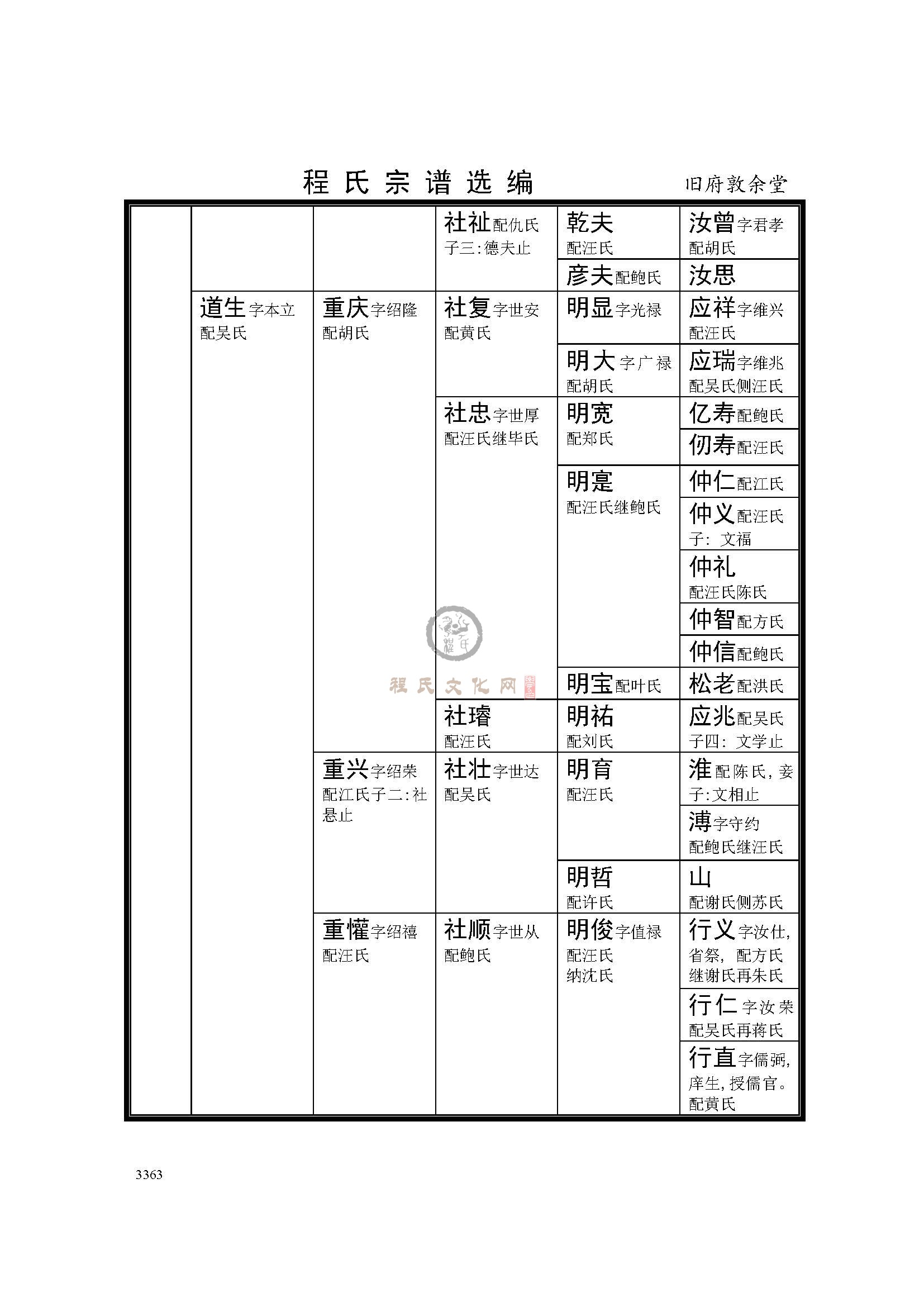 槐塘旧府敦余堂派 (3).jpg