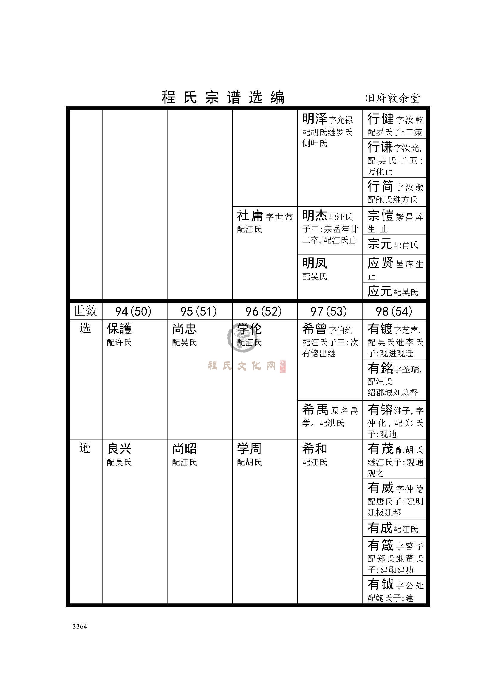 槐塘旧府敦余堂派 (4).jpg