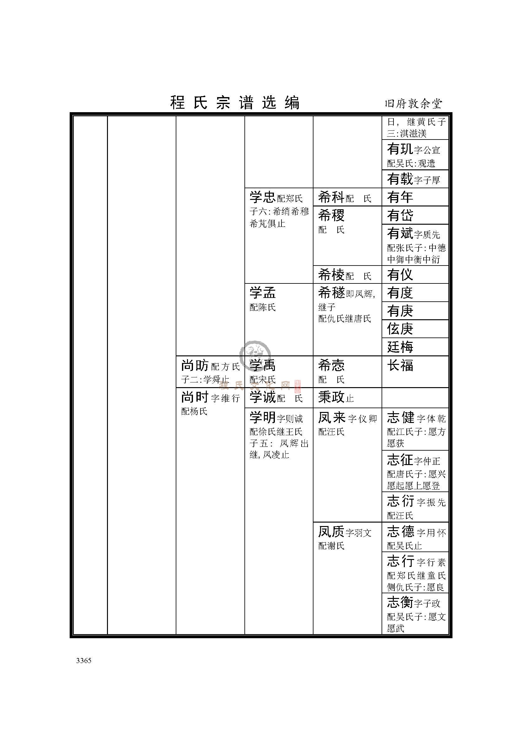 槐塘旧府敦余堂派 (5).jpg