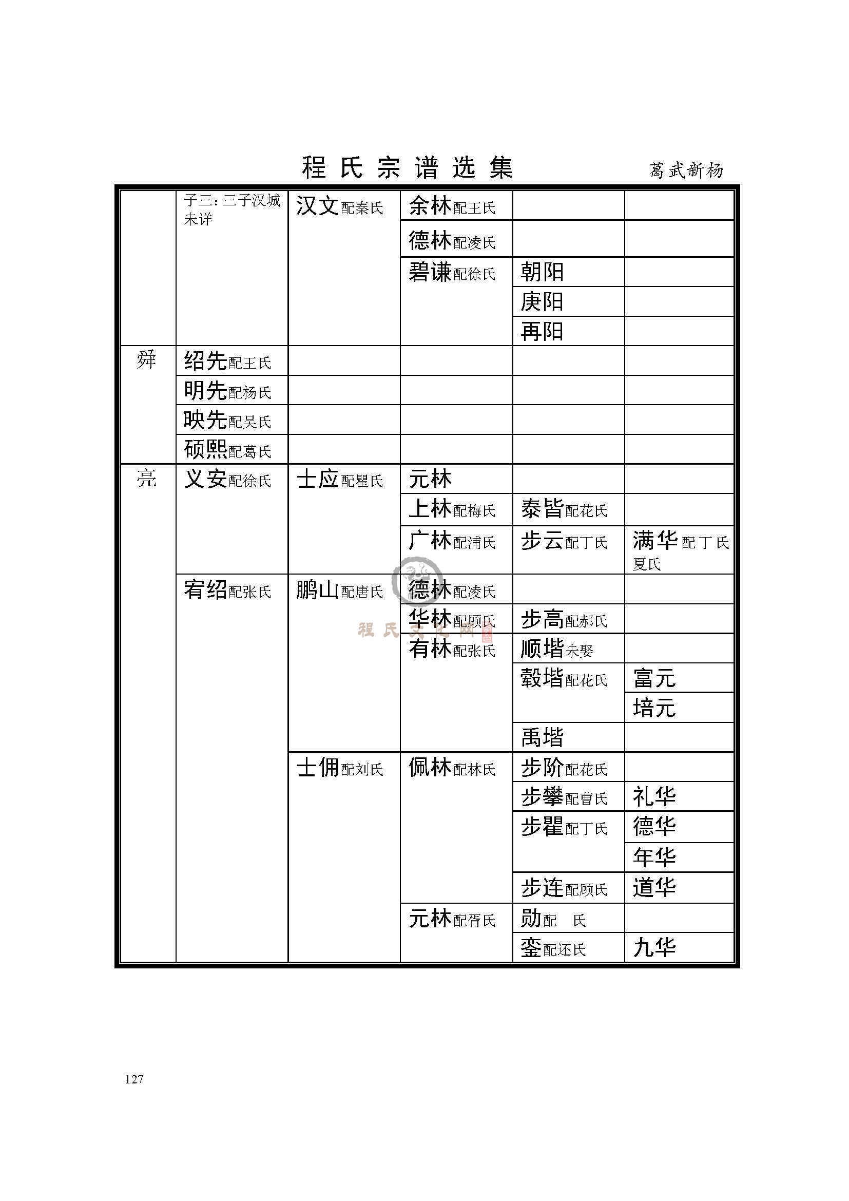 盐城葛武新杨支系 (2).jpg