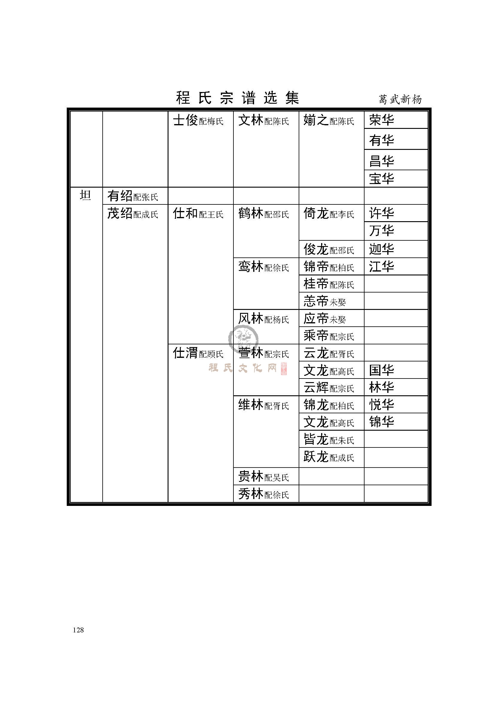 盐城葛武新杨支系 (3).jpg