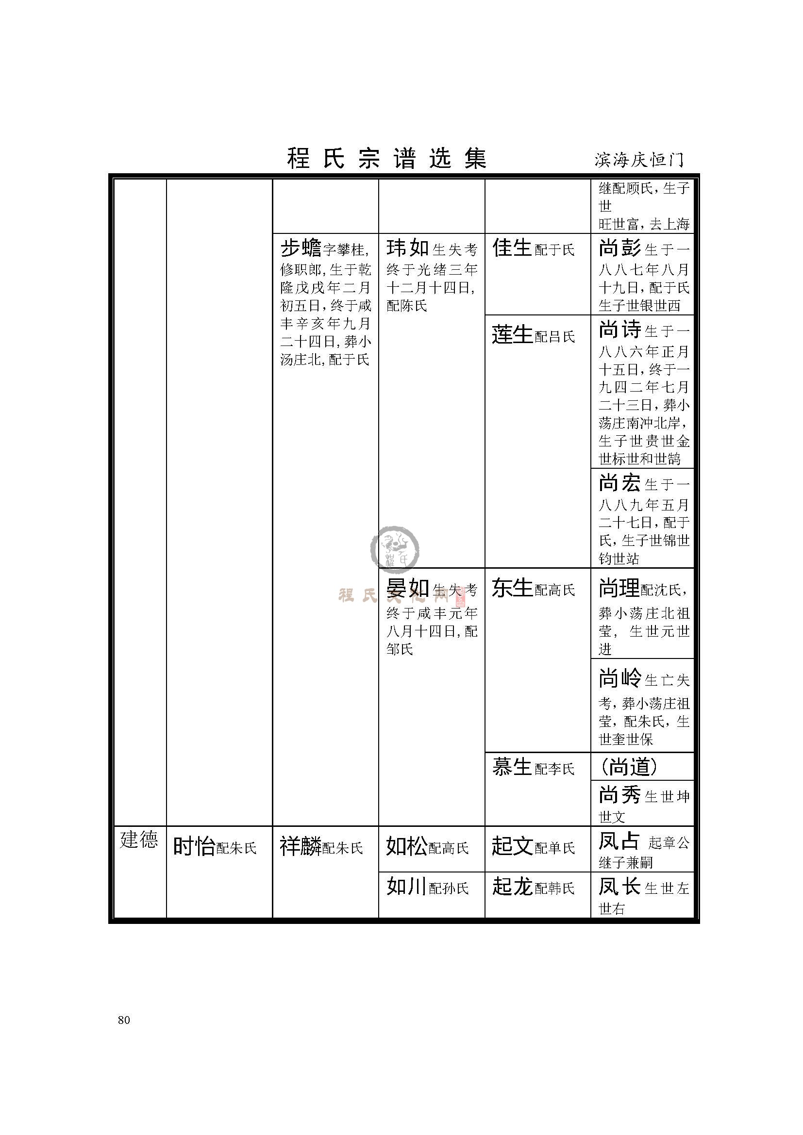 滨海恒庆门支系 (2).jpg