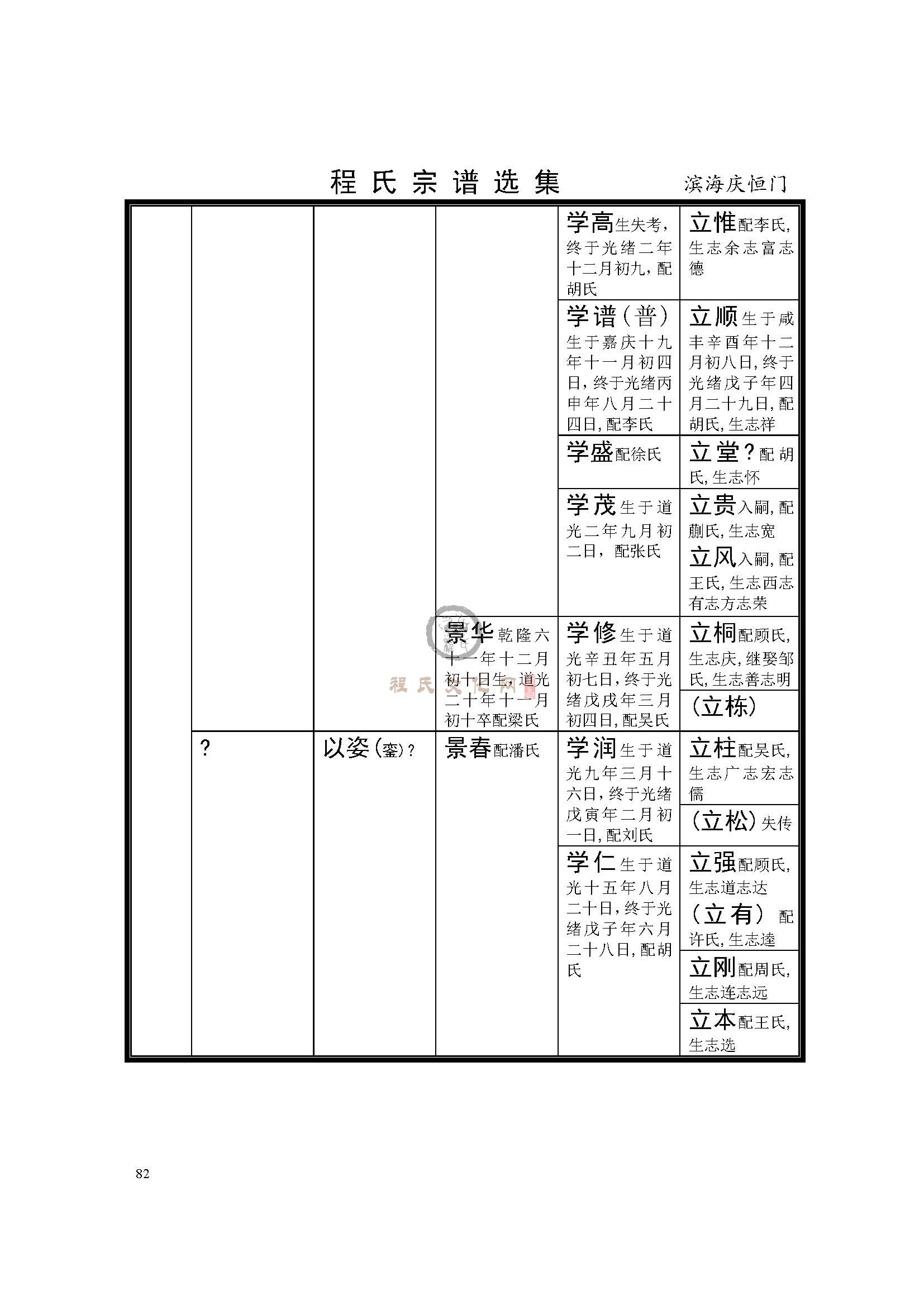 滨海恒庆门支系 (4).jpg