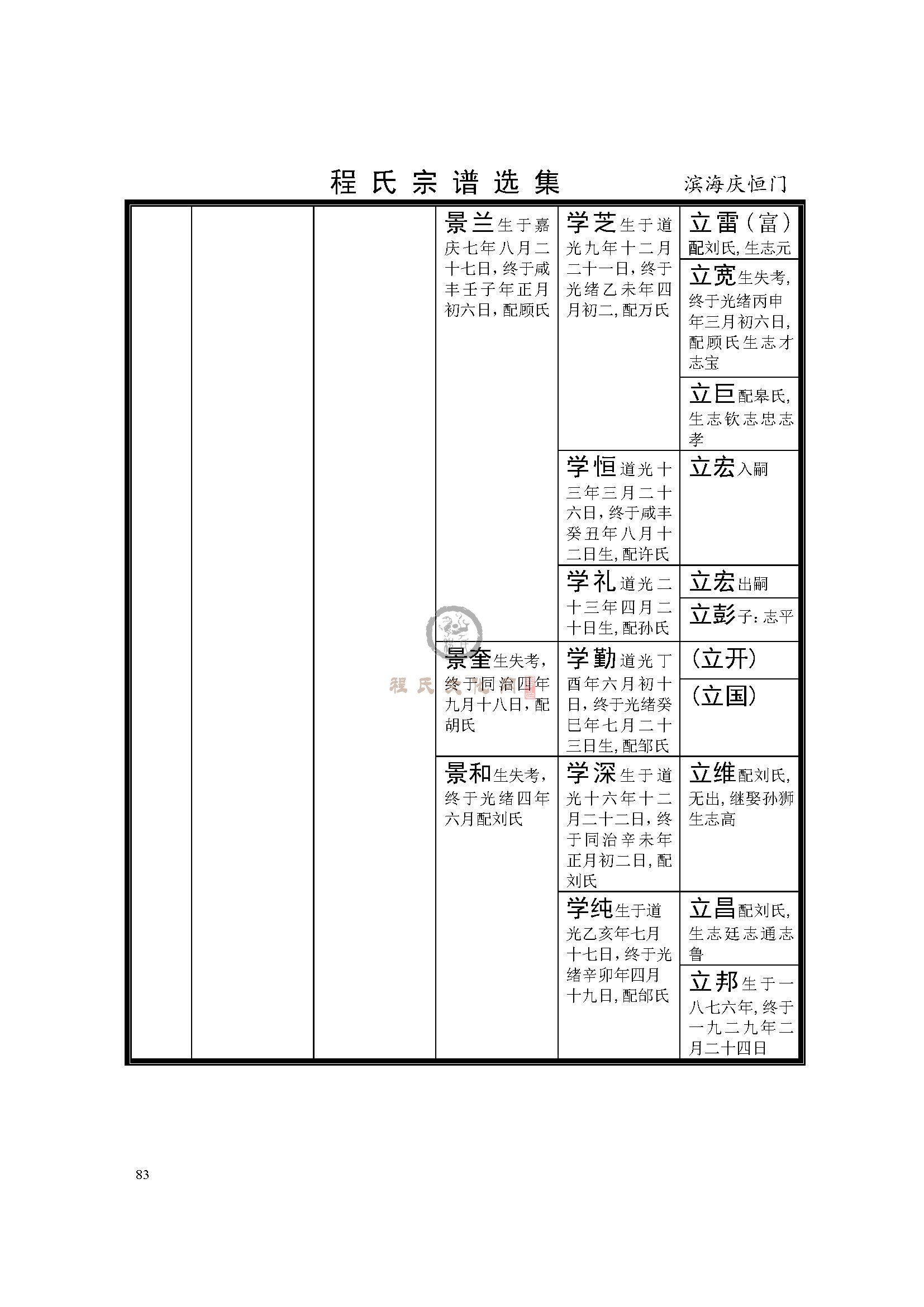 滨海恒庆门支系 (5).jpg
