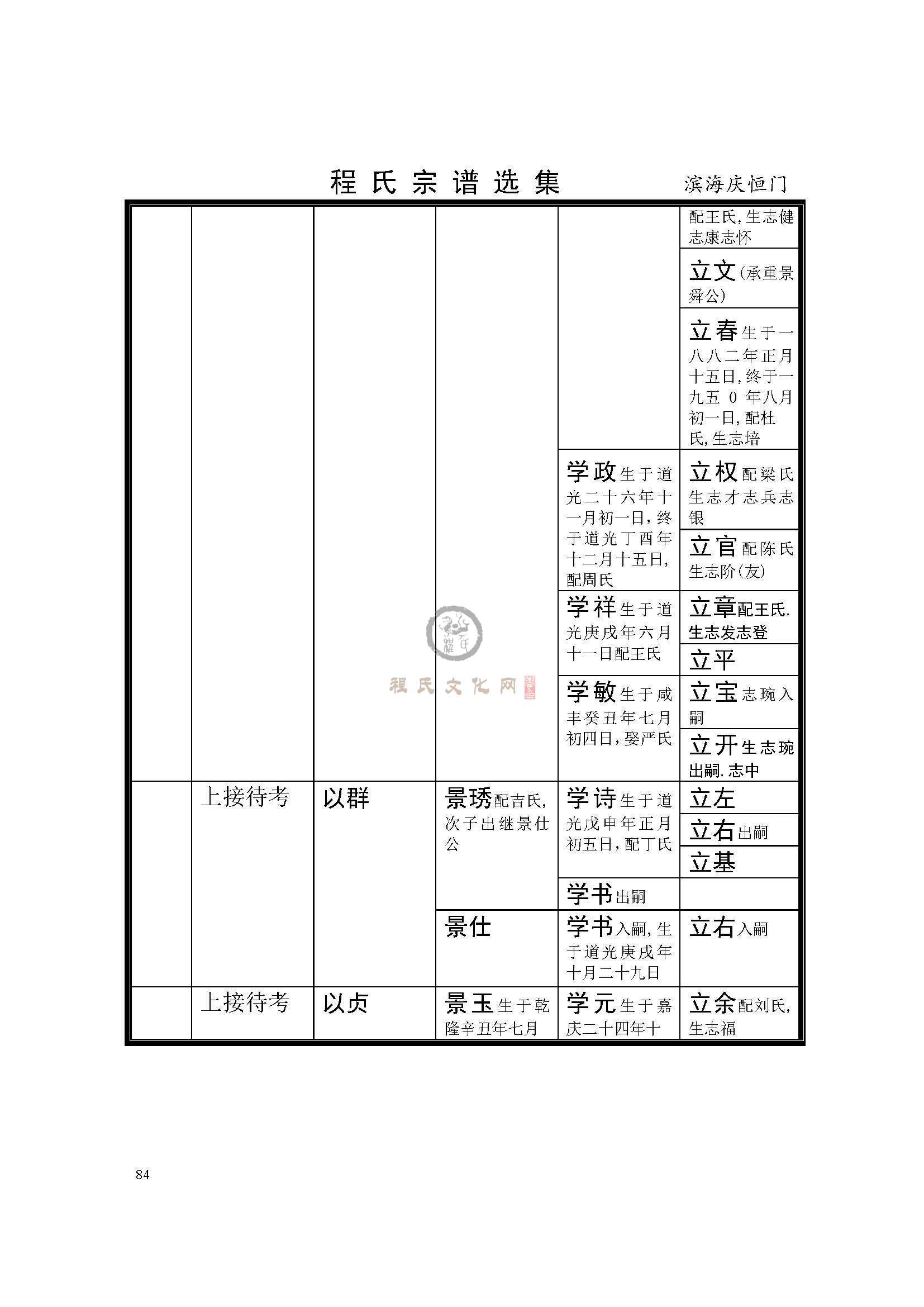 滨海恒庆门支系 (6).jpg