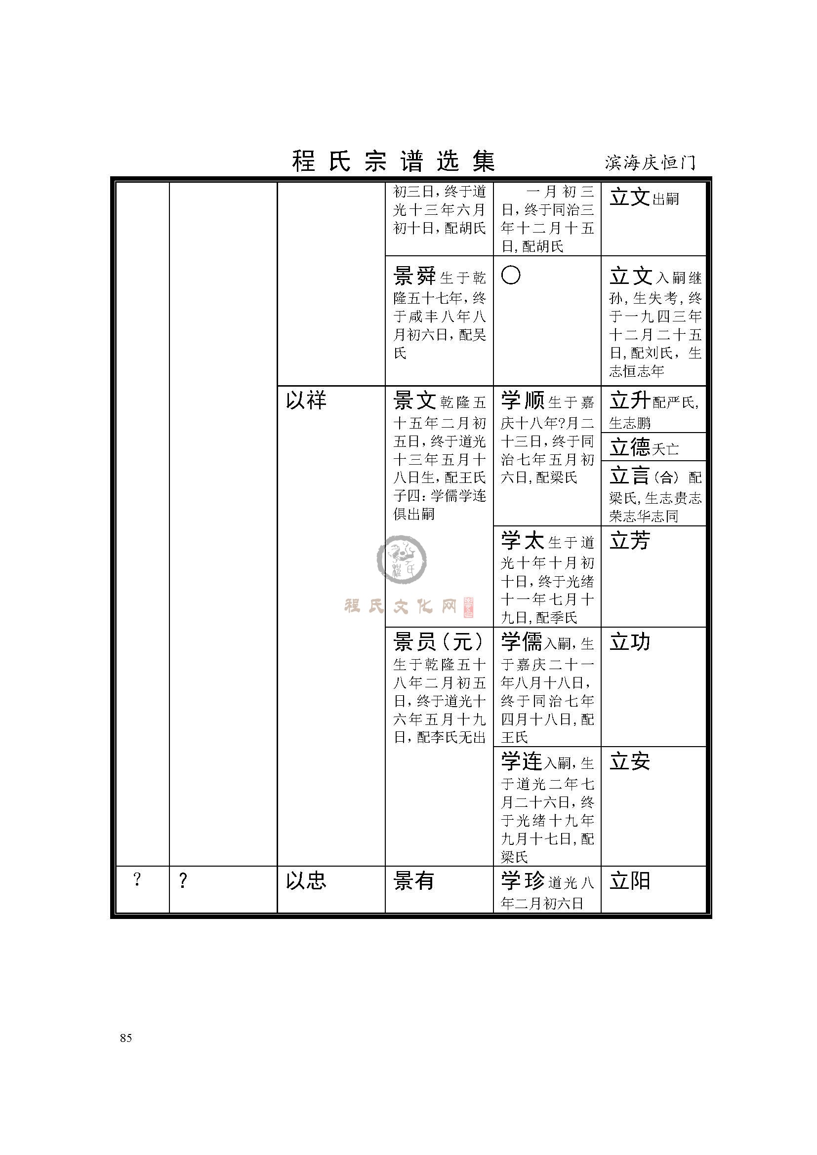 滨海恒庆门支系 (7).jpg