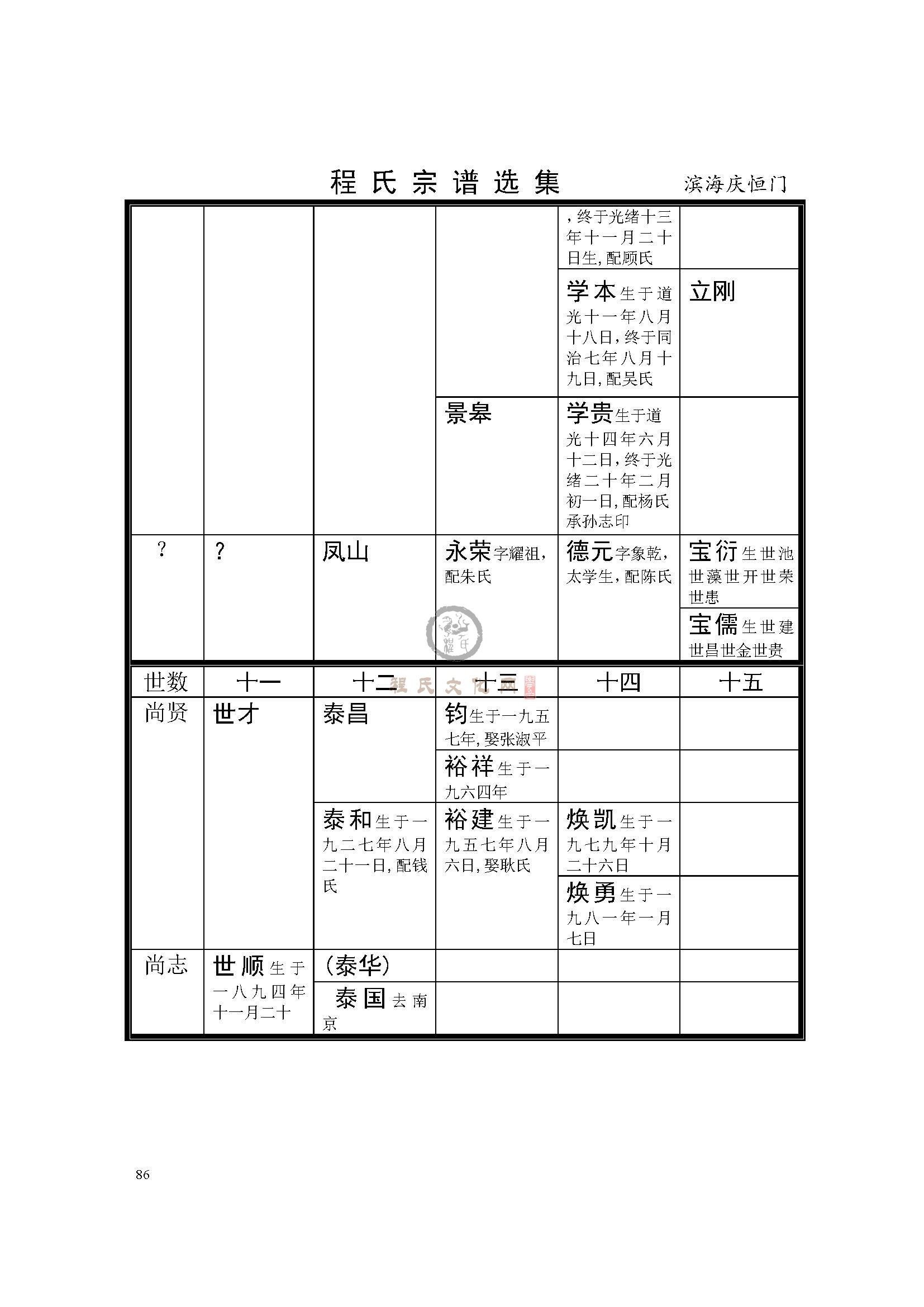 滨海恒庆门支系 (8).jpg