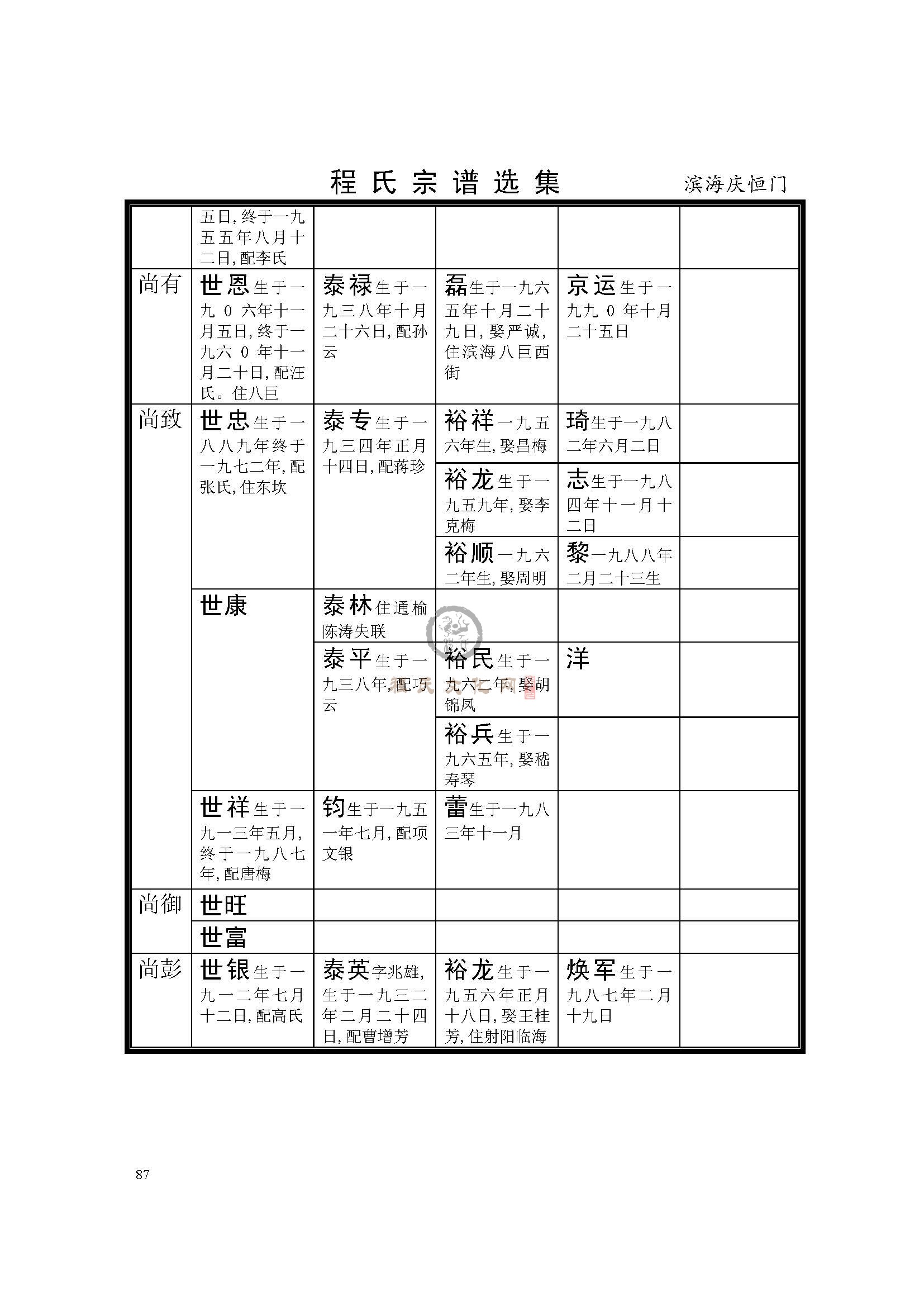 滨海恒庆门支系 (9).jpg