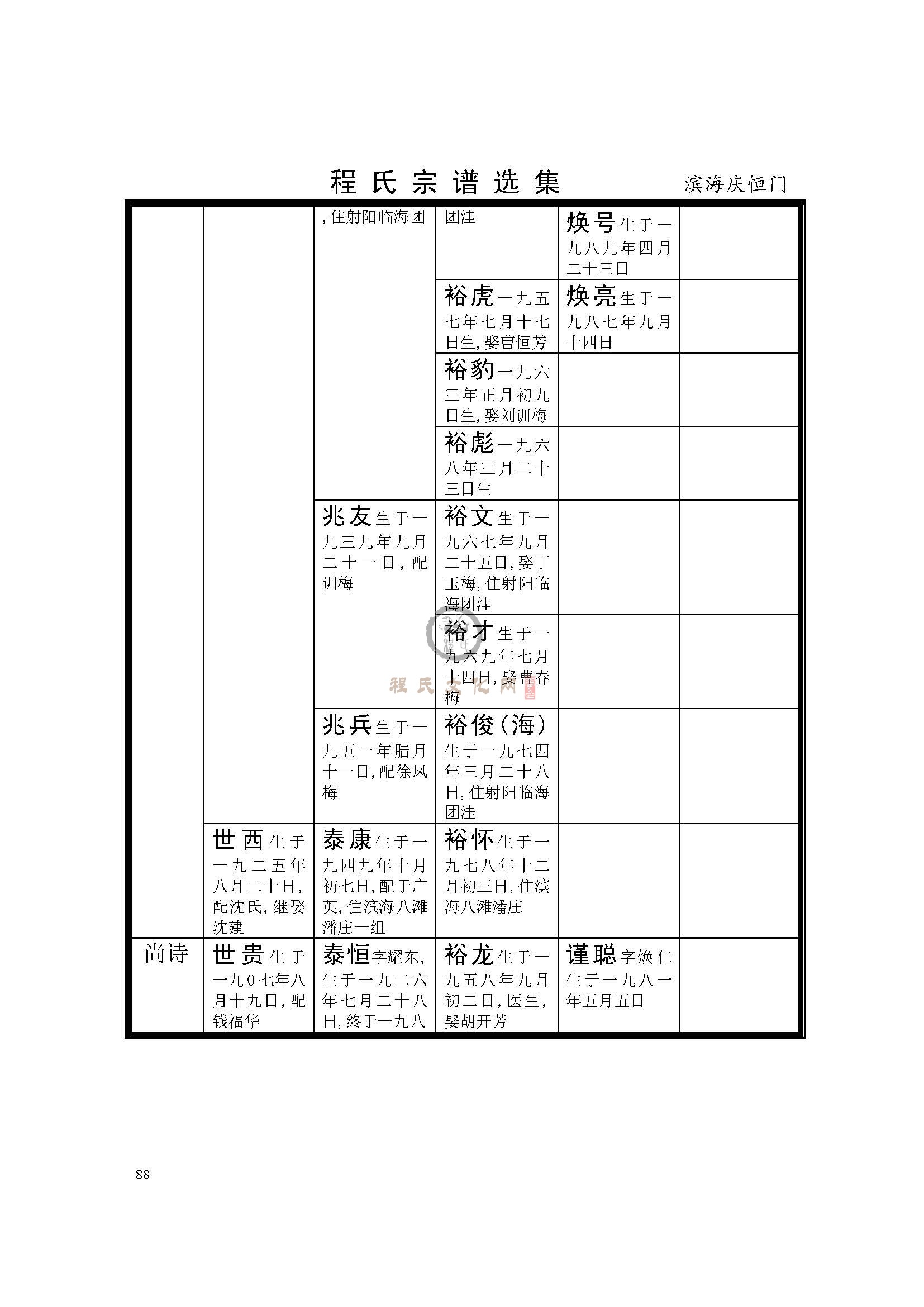 滨海恒庆门支系 (10).jpg
