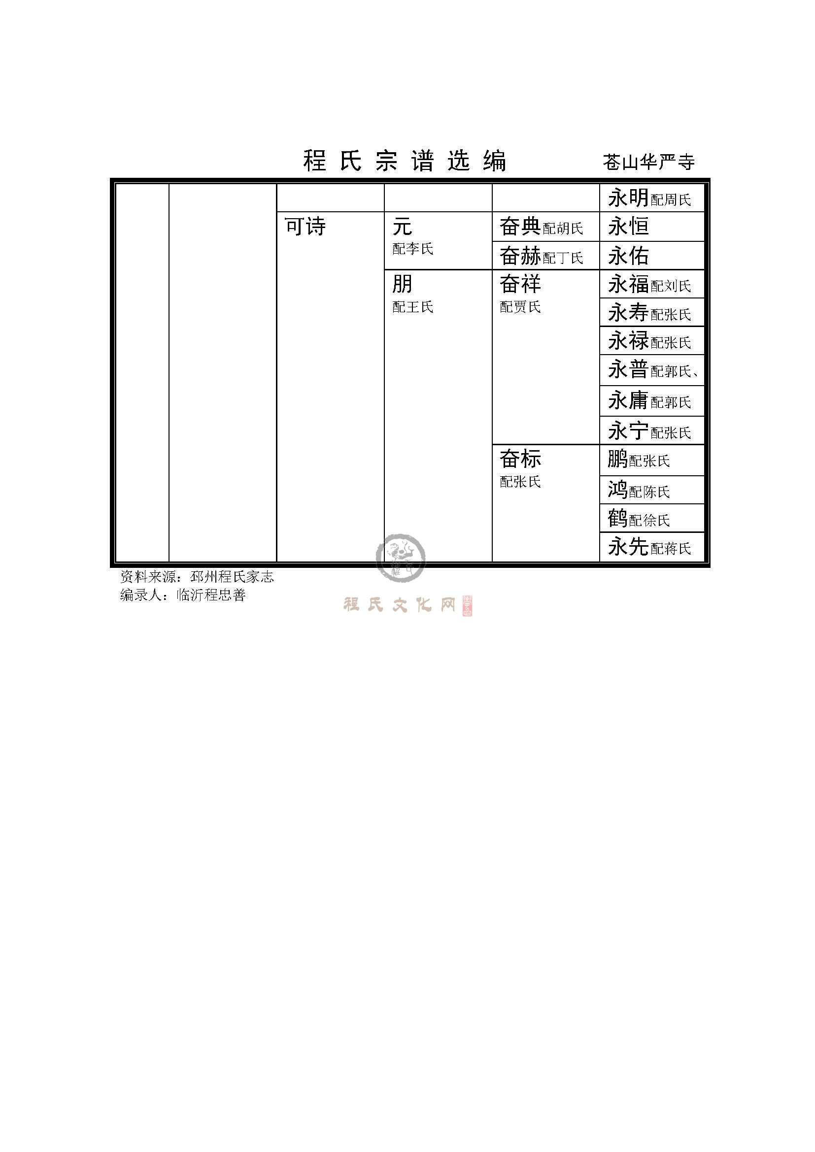 仓山华岩寺支系 (4).jpg
