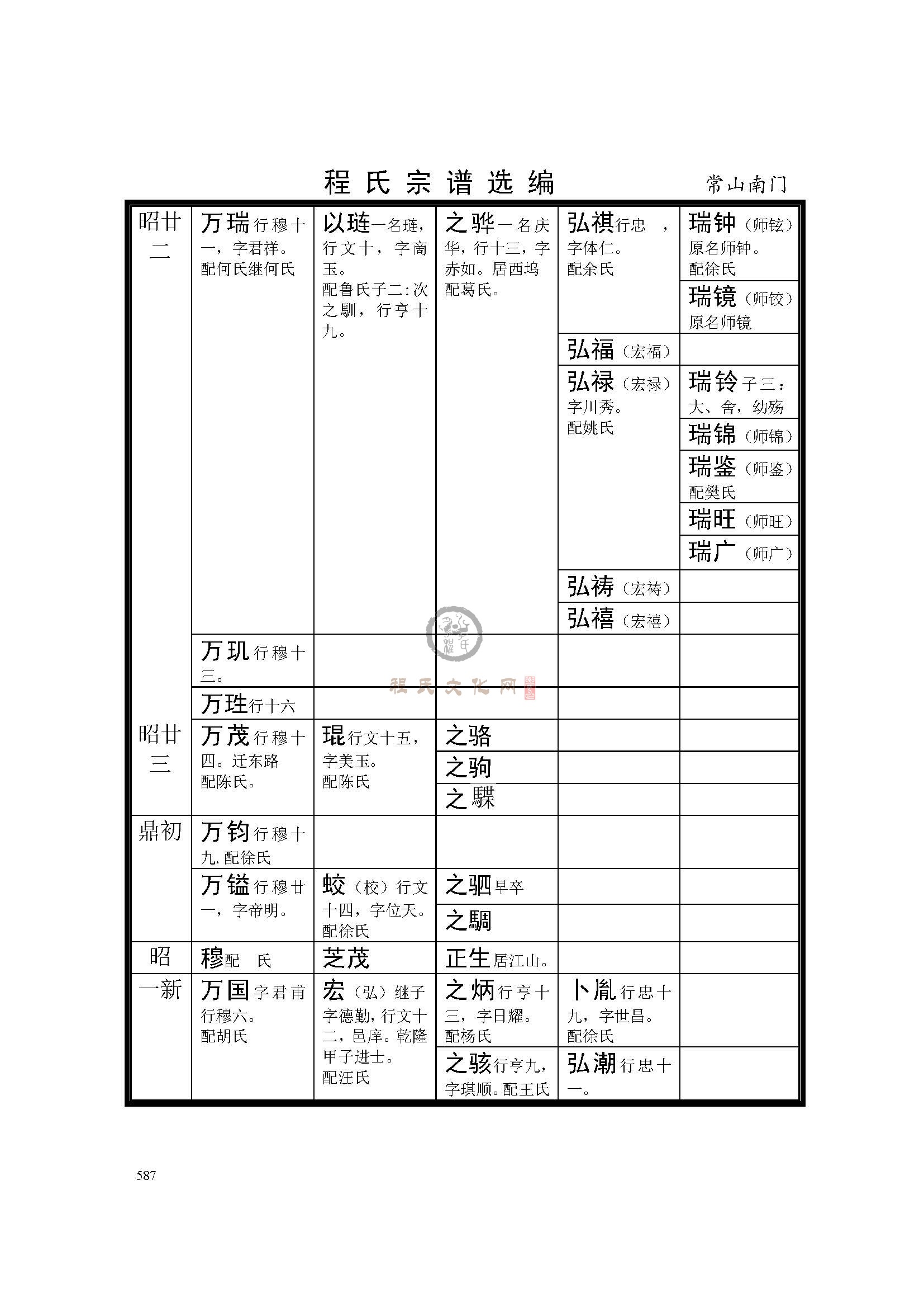 常山南门支系 (3).jpg