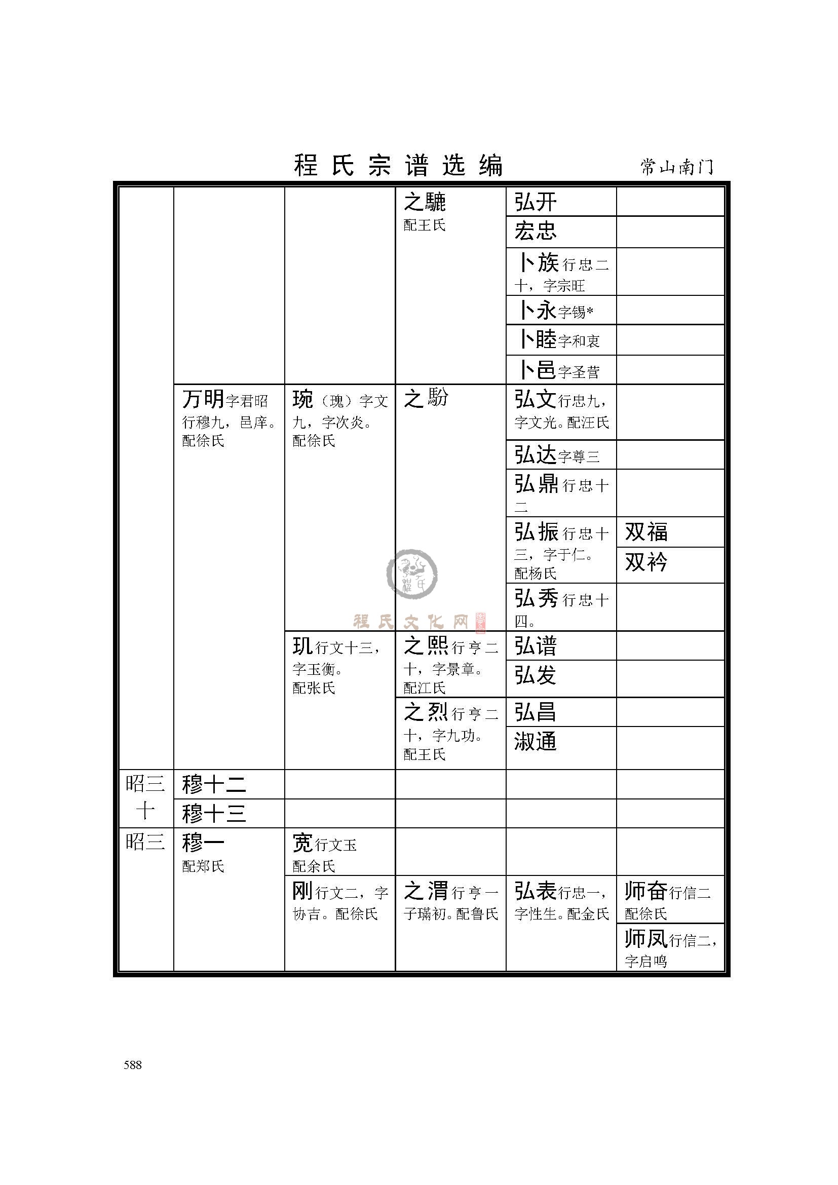 常山南门支系 (4).jpg
