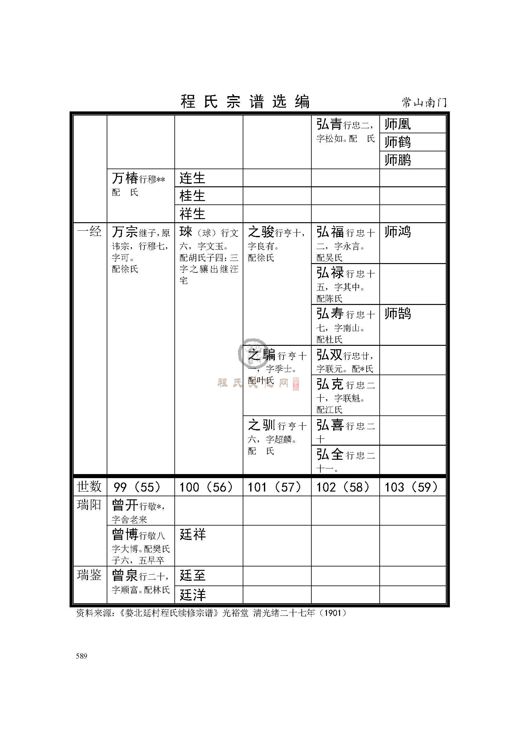 常山南门支系 (5).jpg
