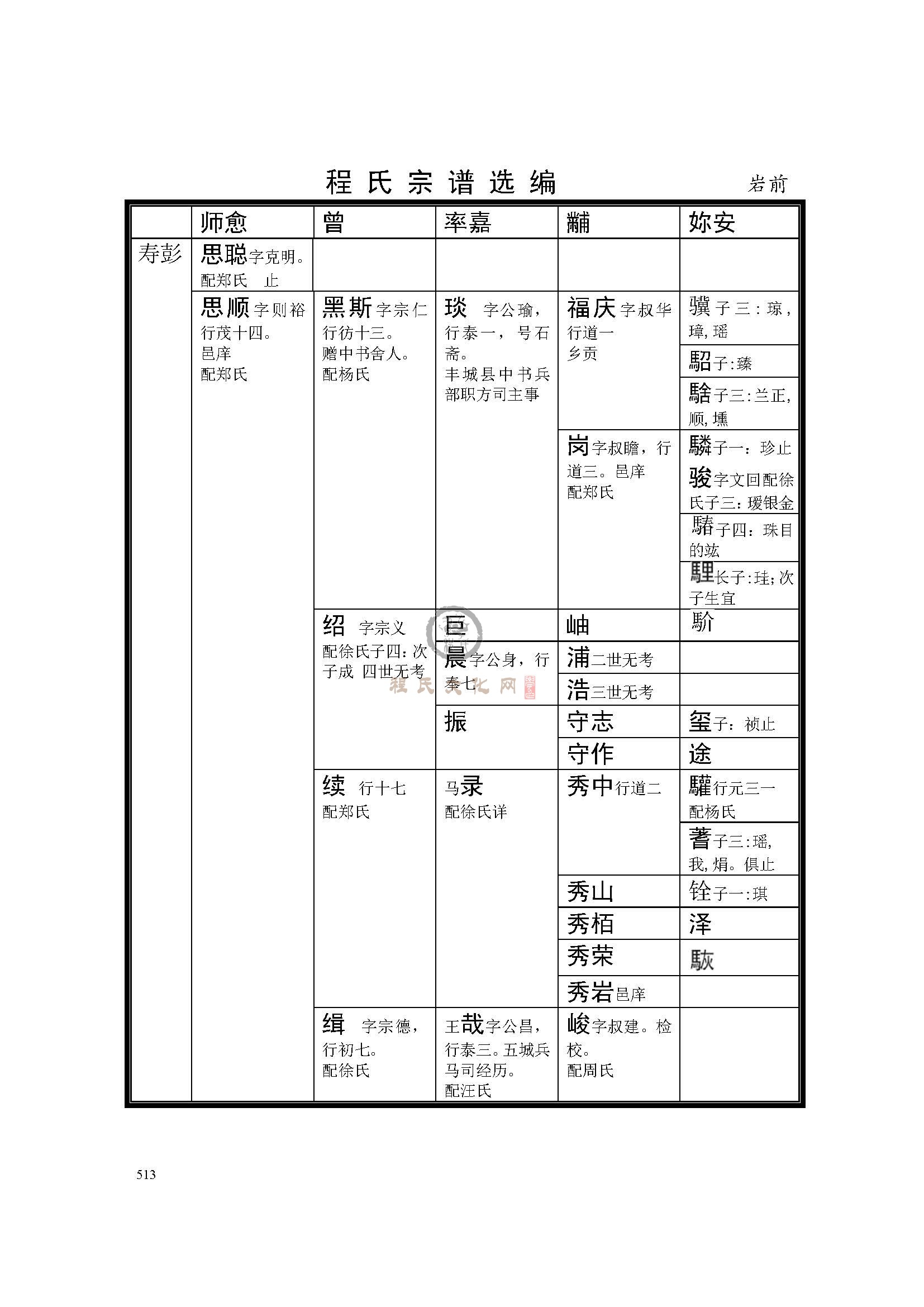常山岩前支系 (2).jpg