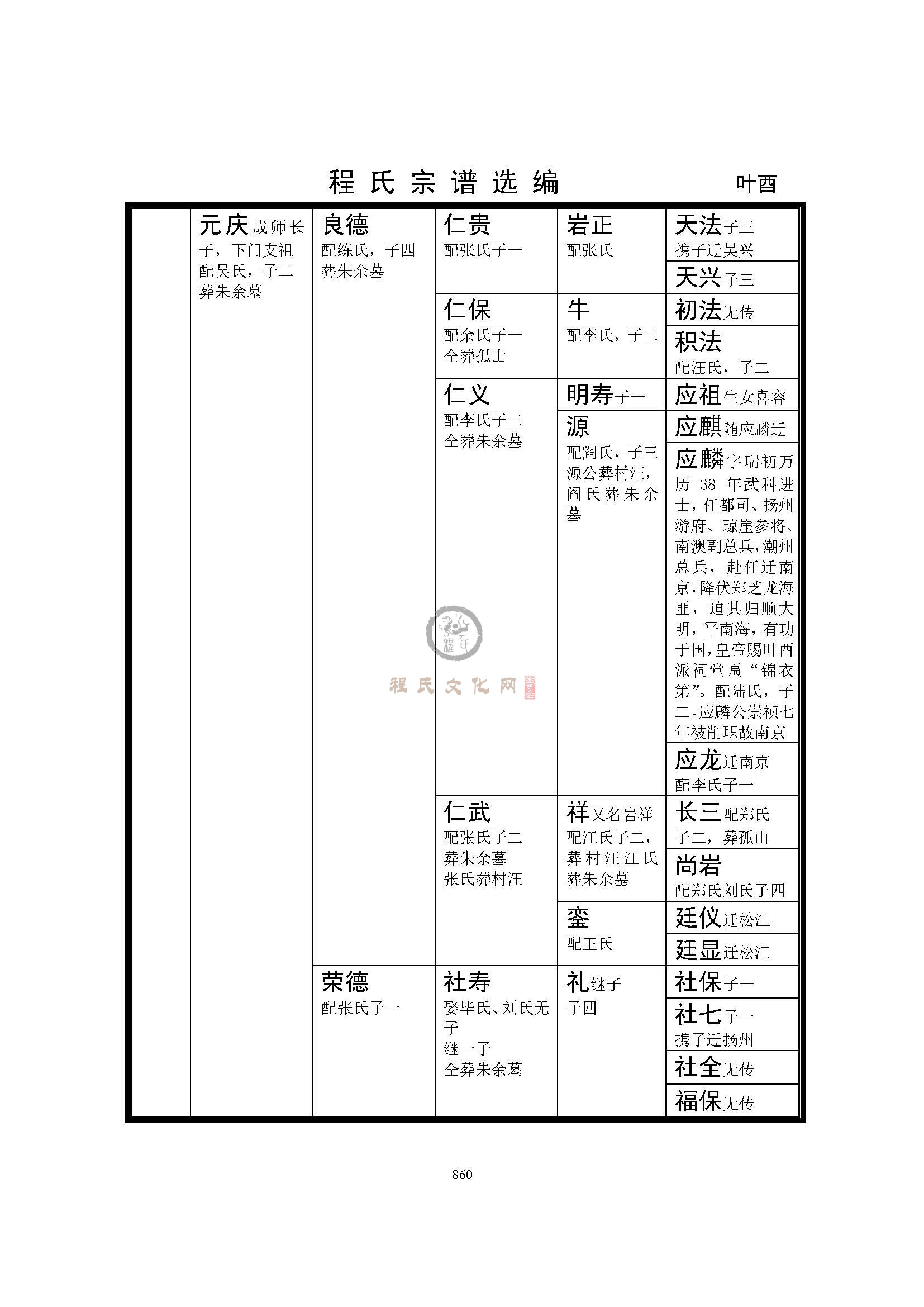 富登迁叶酉支系 (2).jpg