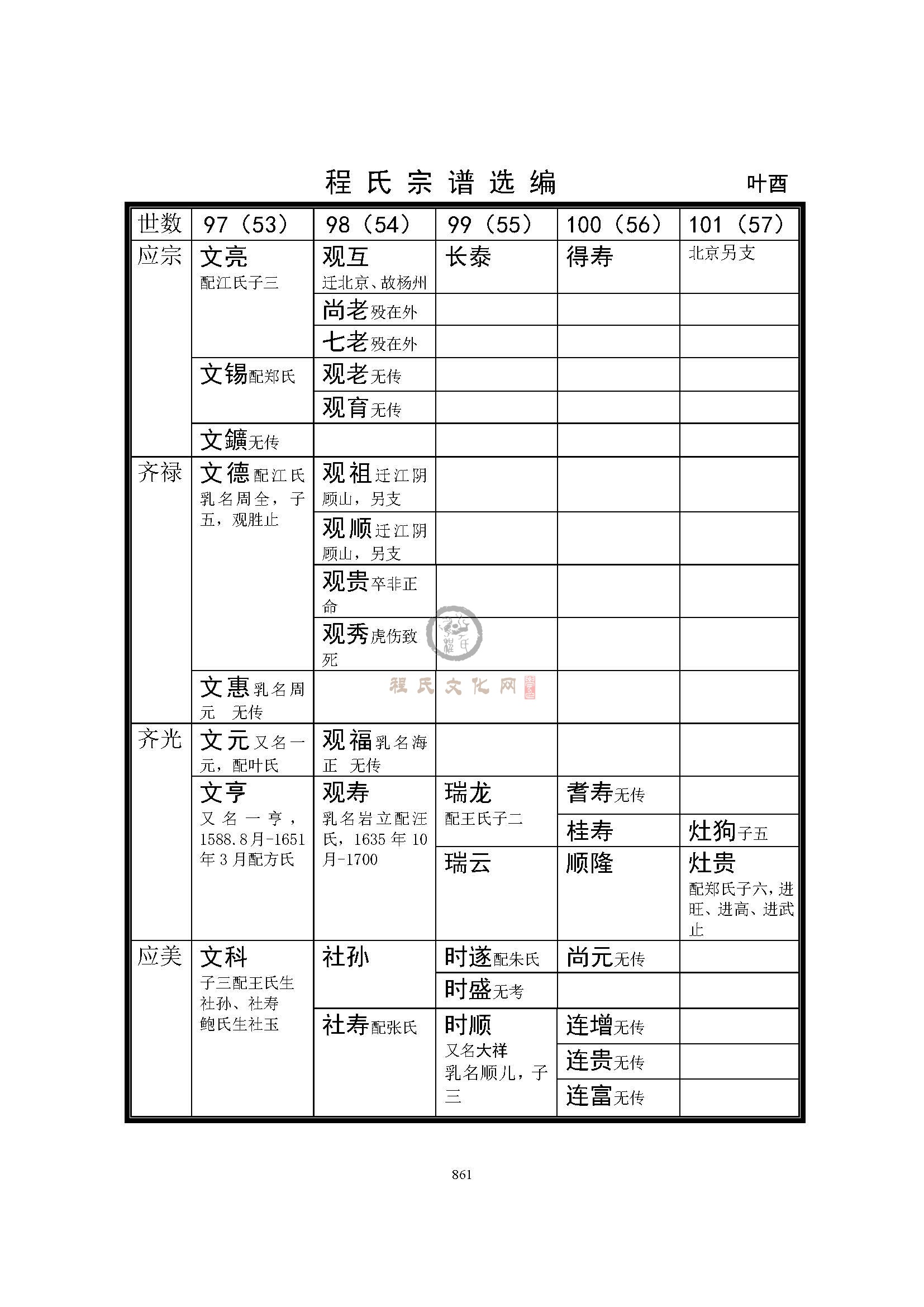富登迁叶酉支系 (3).jpg