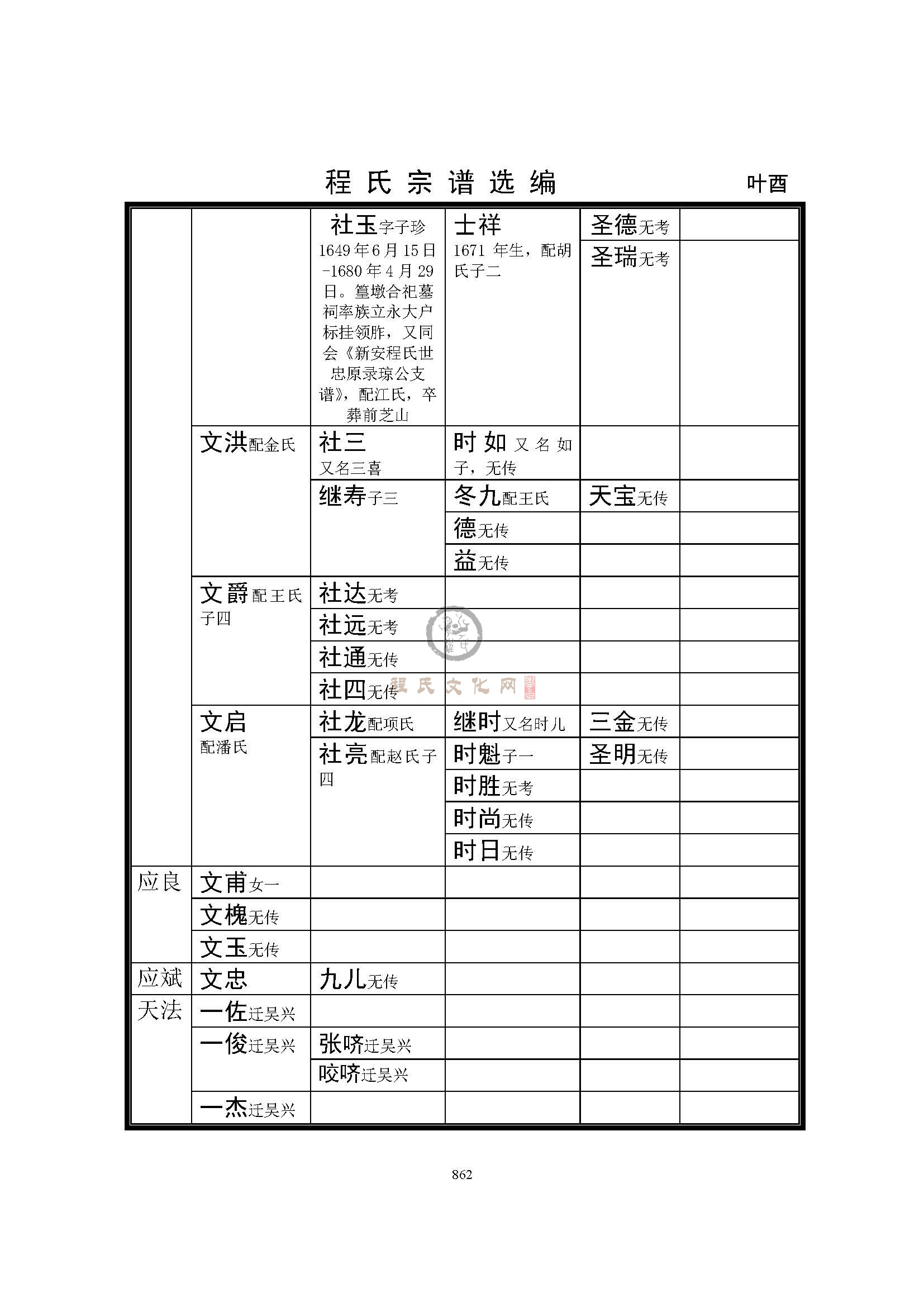 富登迁叶酉支系 (4).jpg