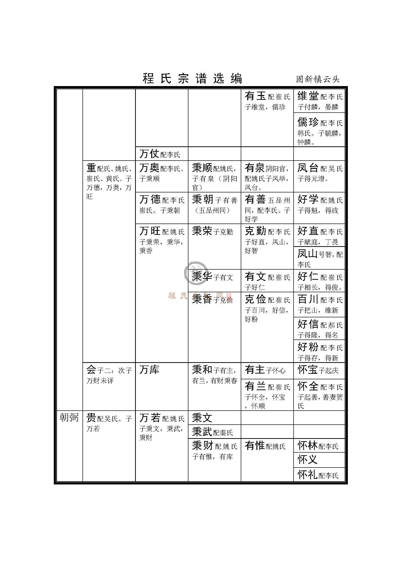 河北固新支系 (2).jpg