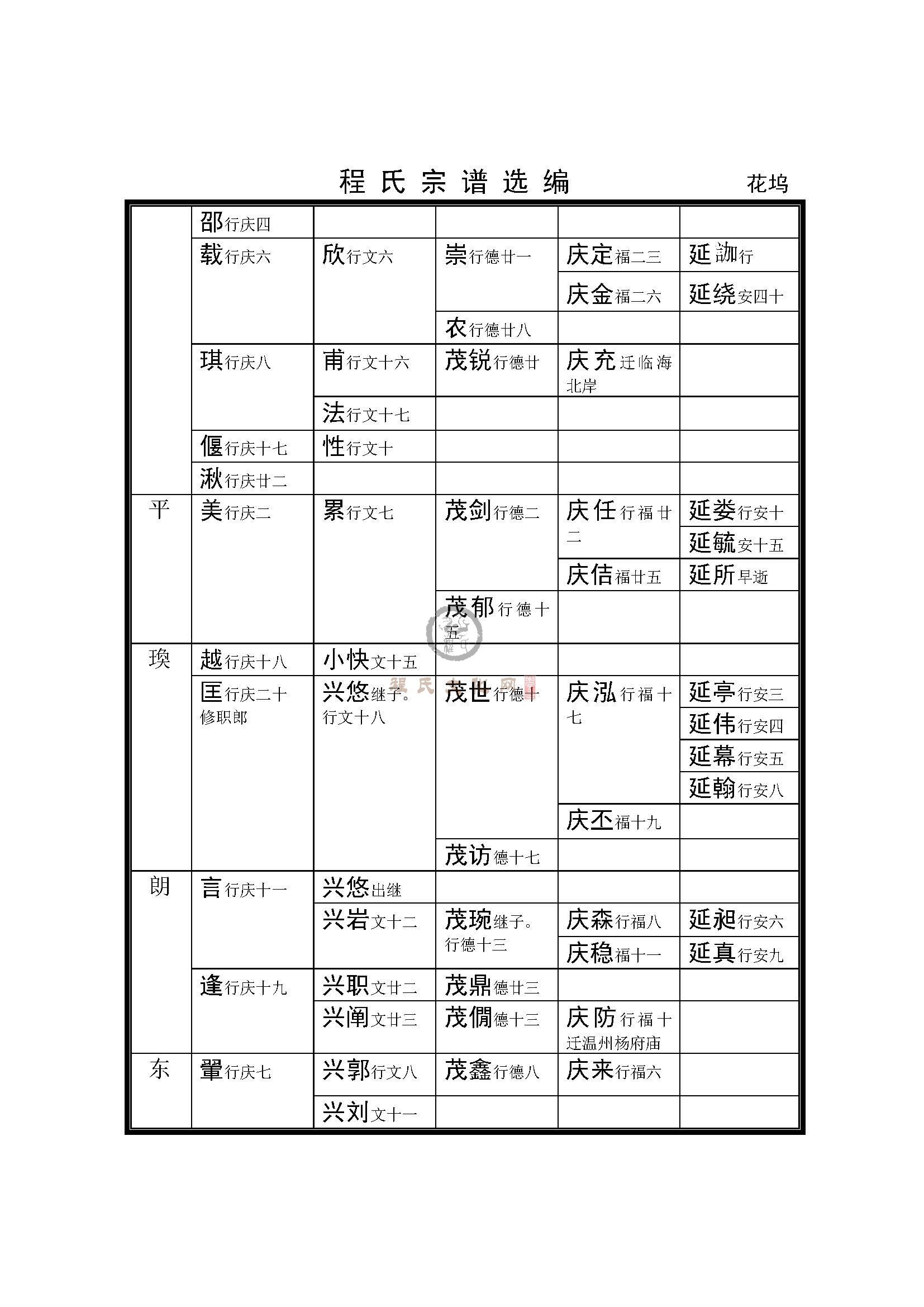 杭州花坞支系 (2).jpg