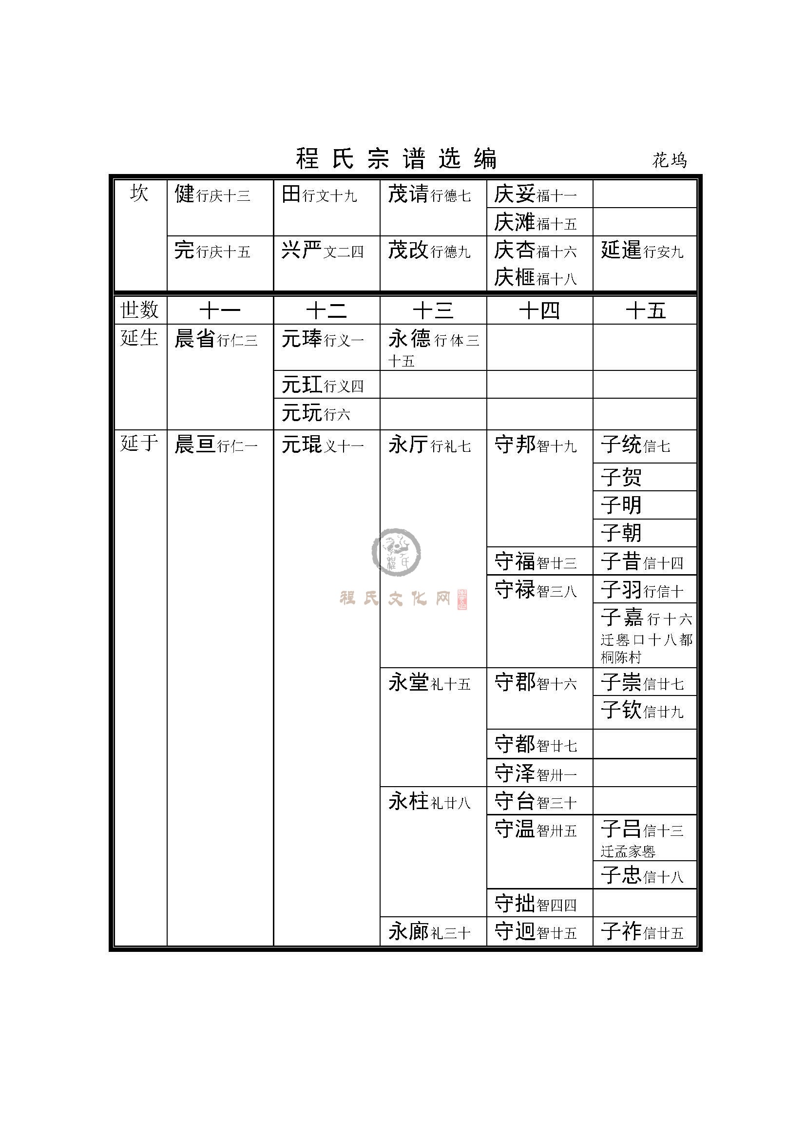 杭州花坞支系 (3).jpg