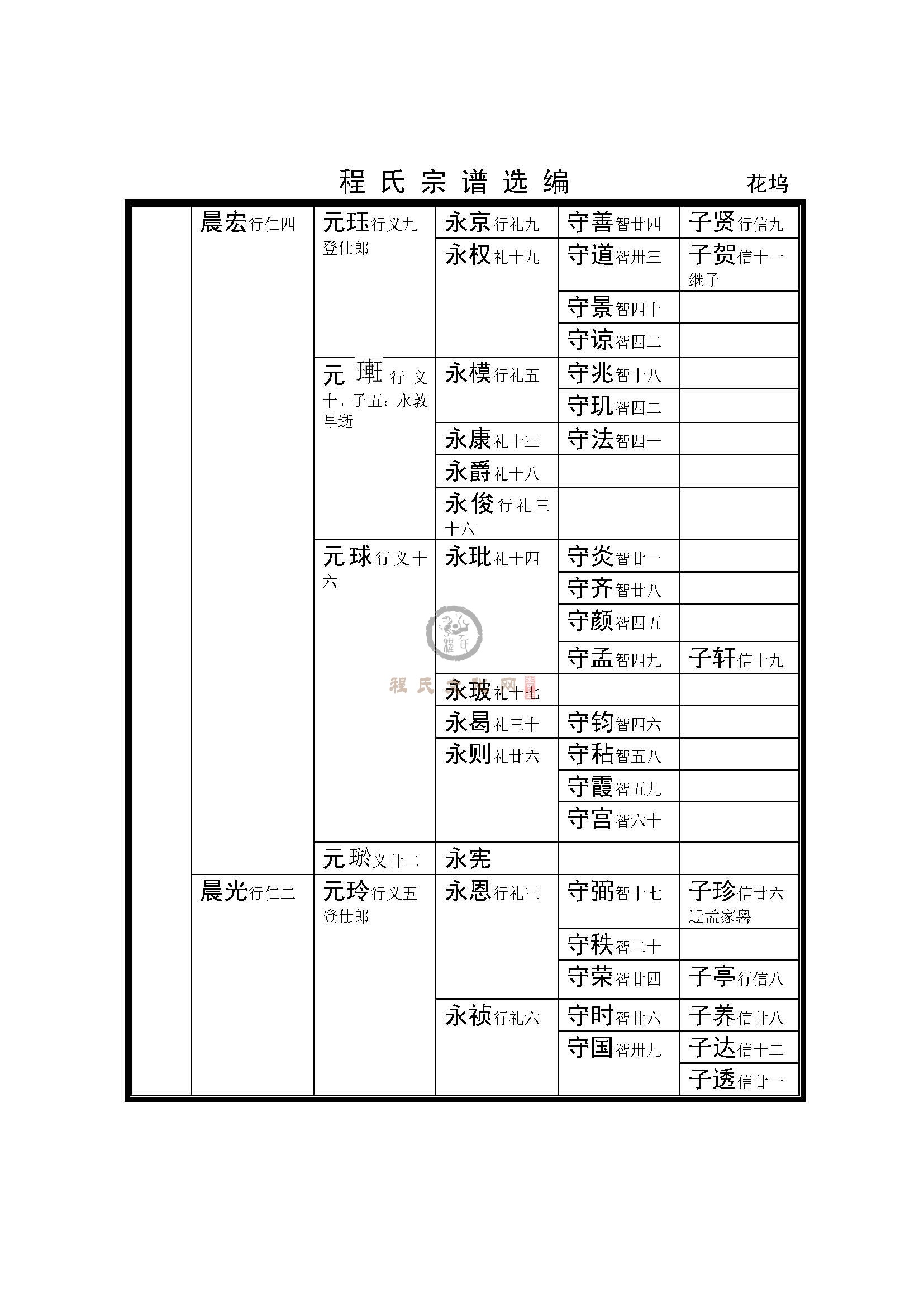 杭州花坞支系 (4).jpg