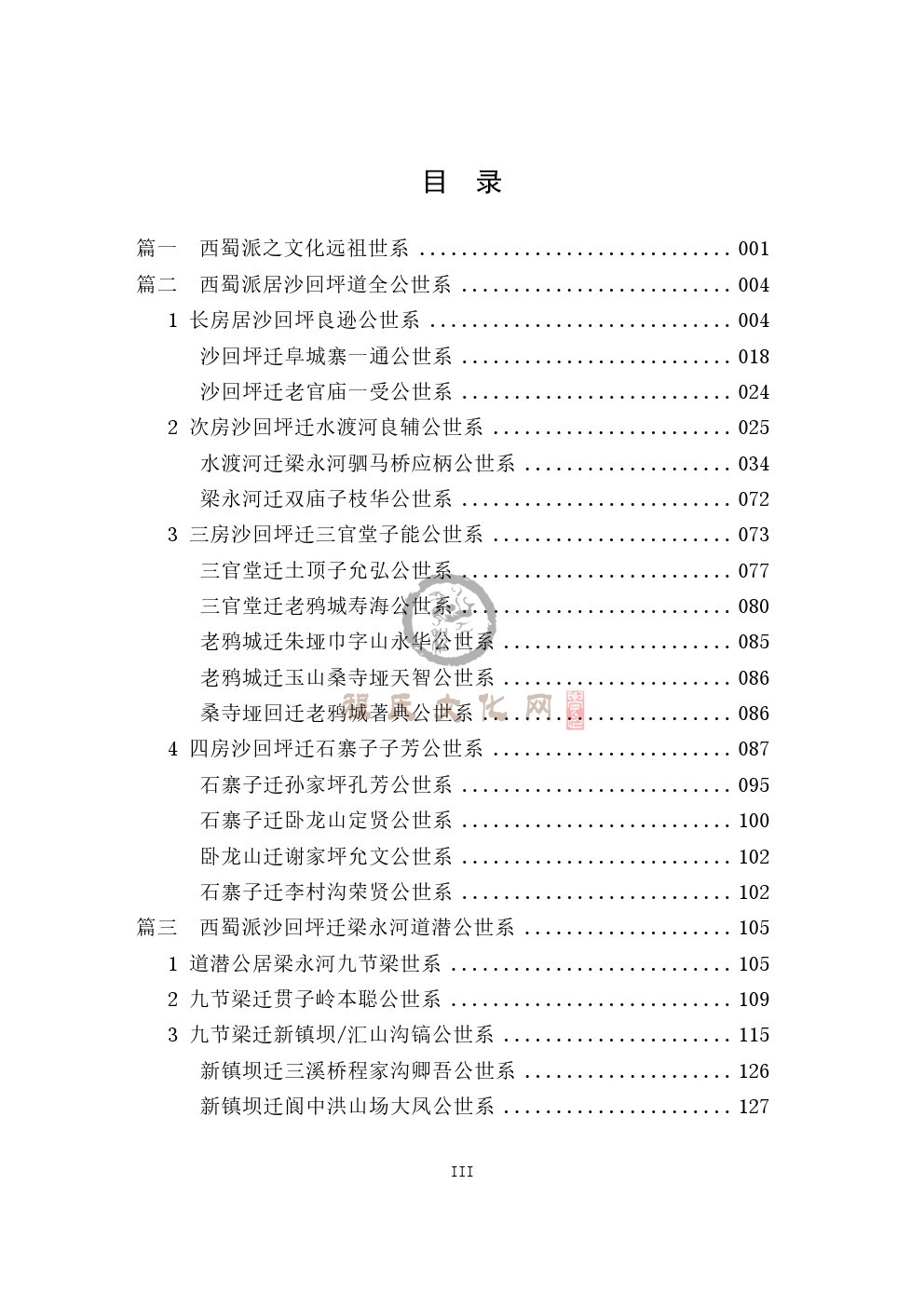 川东北支系 (4).jpg