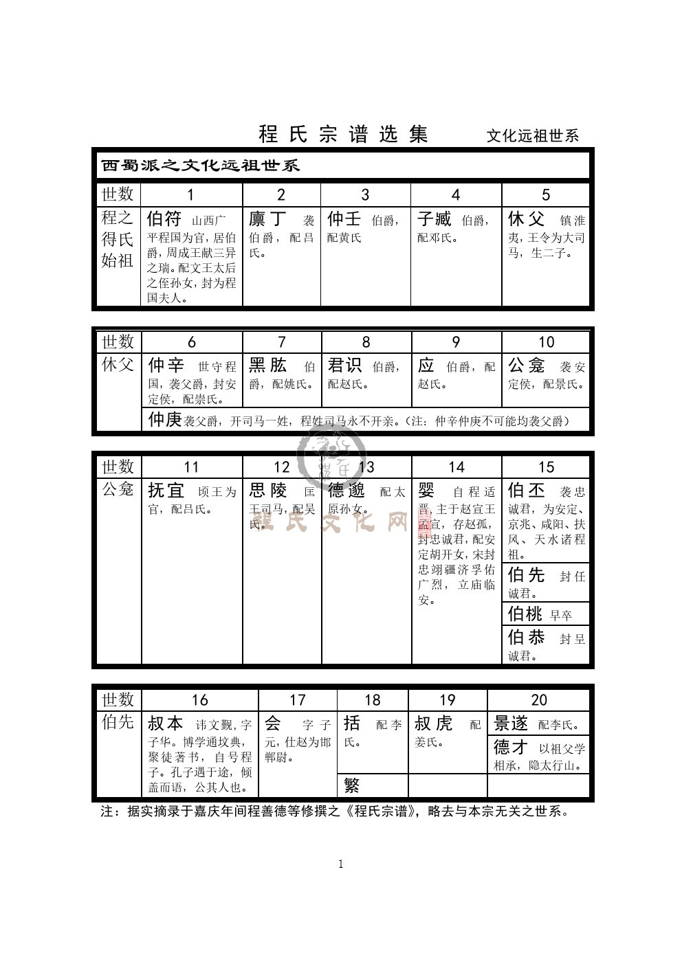 川东北支系 (6).jpg