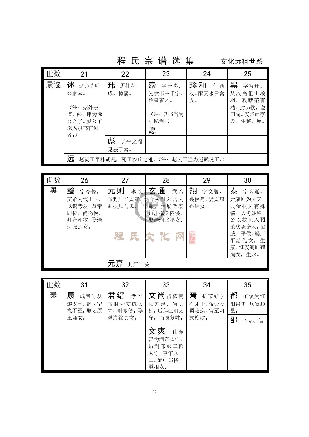 川东北支系 (7).jpg