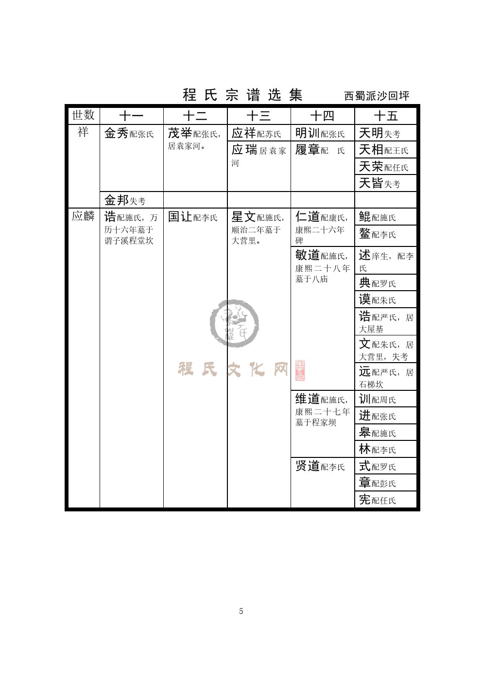川东北支系 (10).jpg