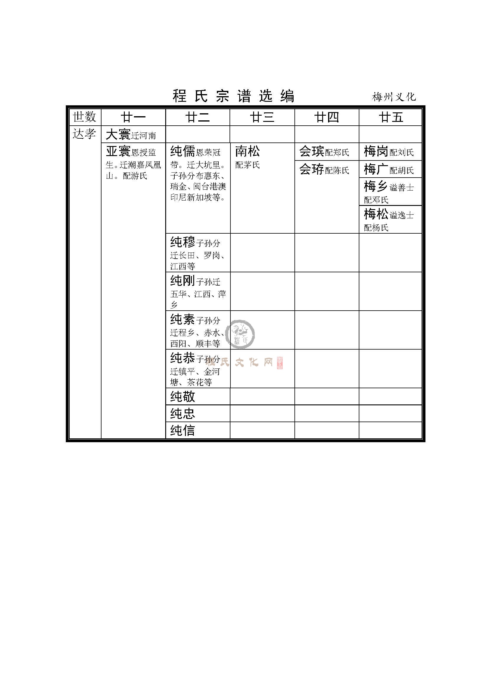 梅州义化支系 (2).jpg