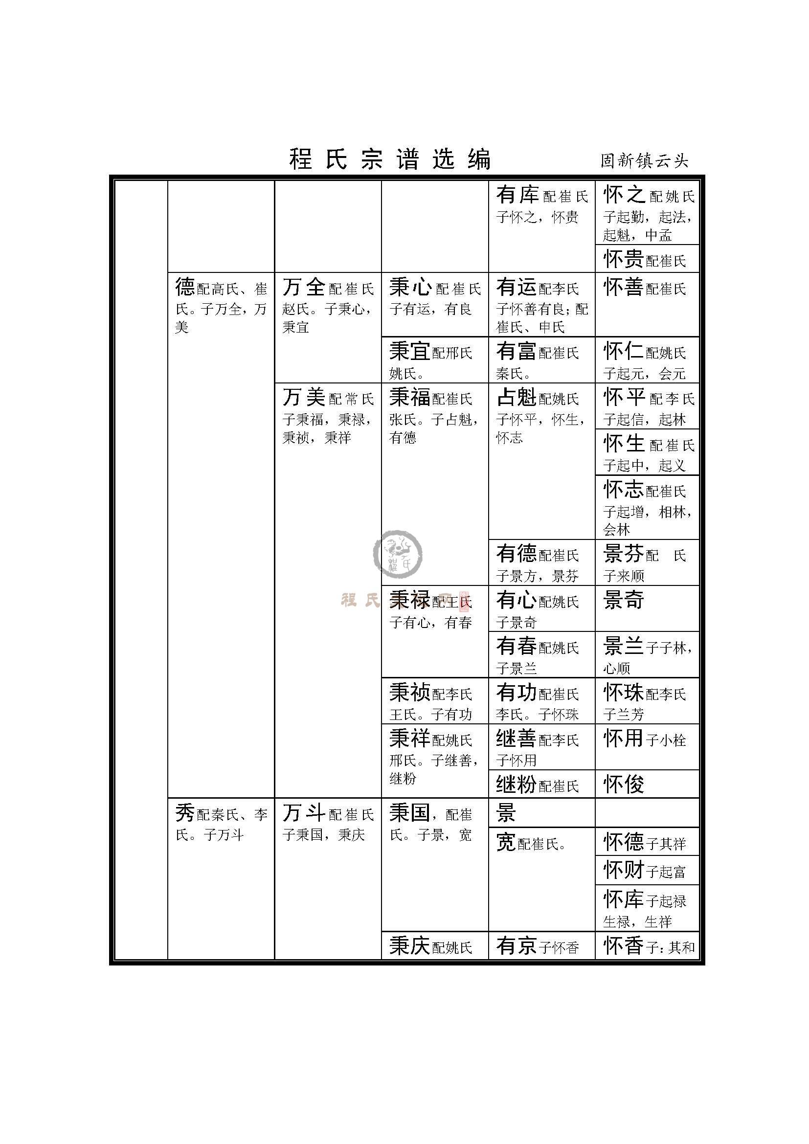 河北固新支系 (3).jpg