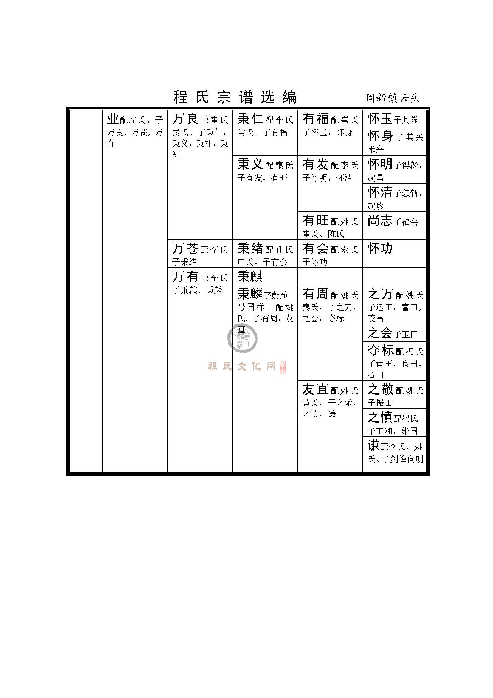 河北固新支系 (4).jpg