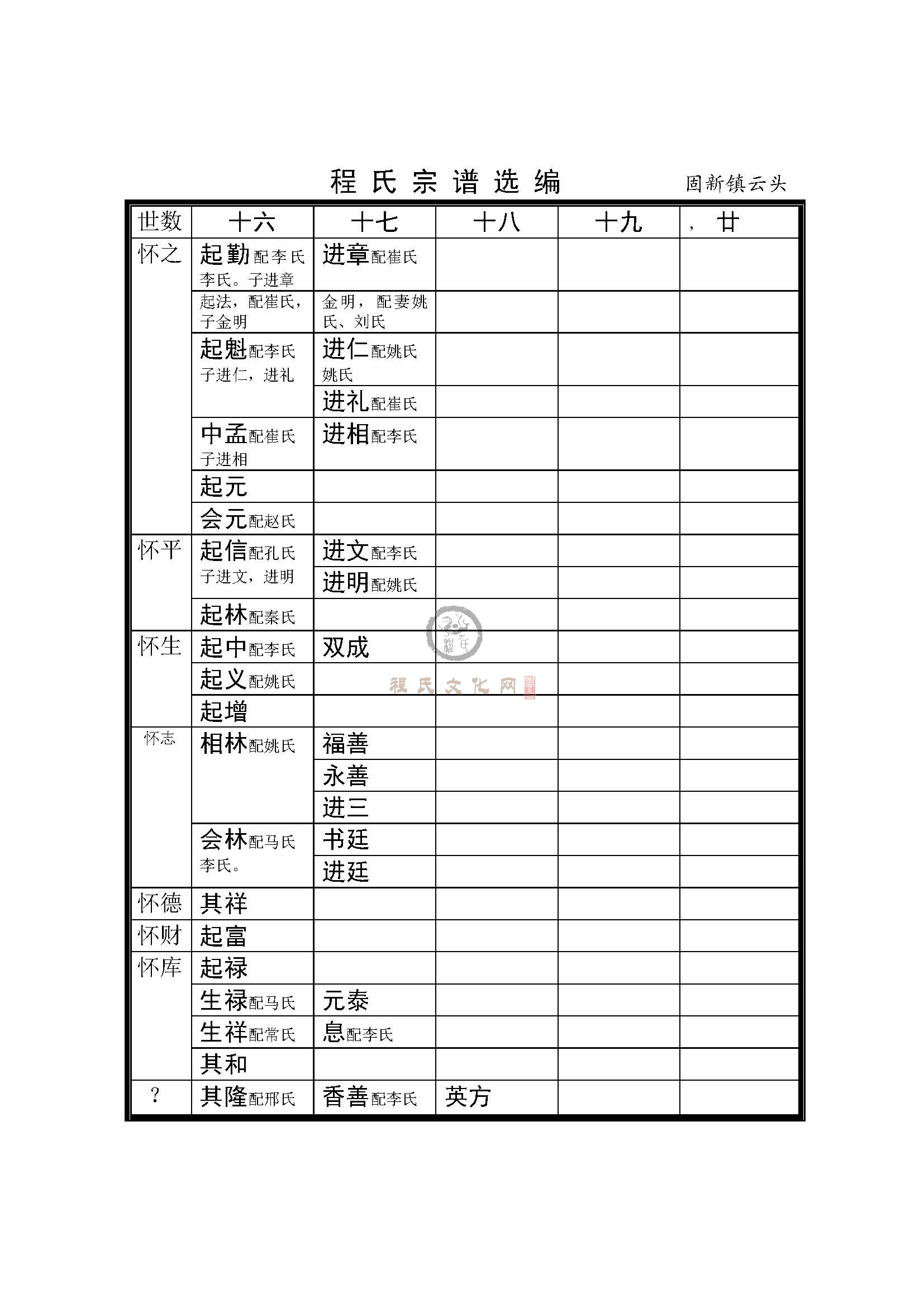 河北固新支系 (5).jpg