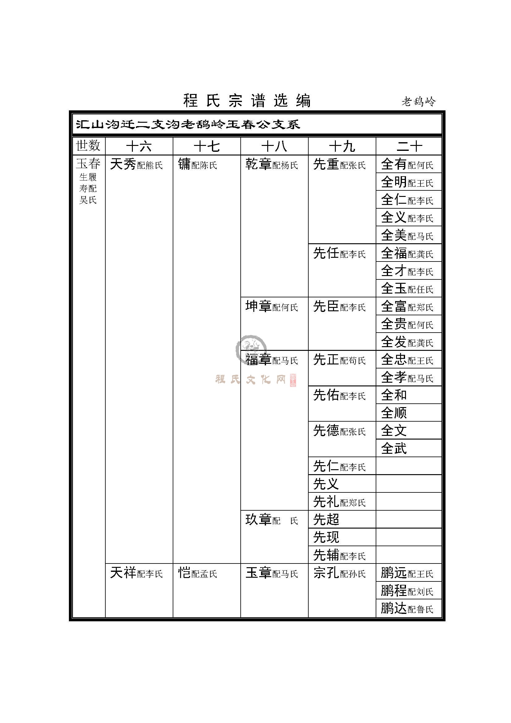 老鸹岭支系 (1).jpg