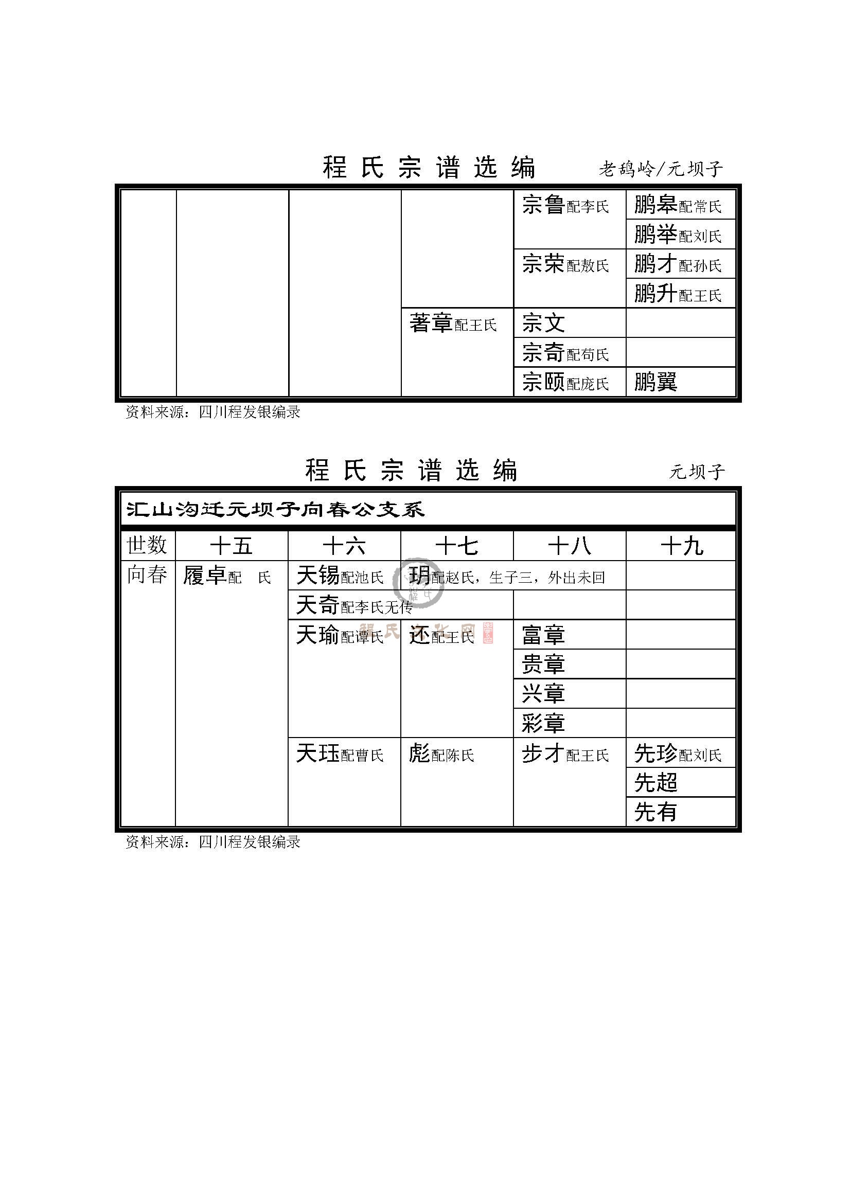 老鸹岭支系 (2).jpg
