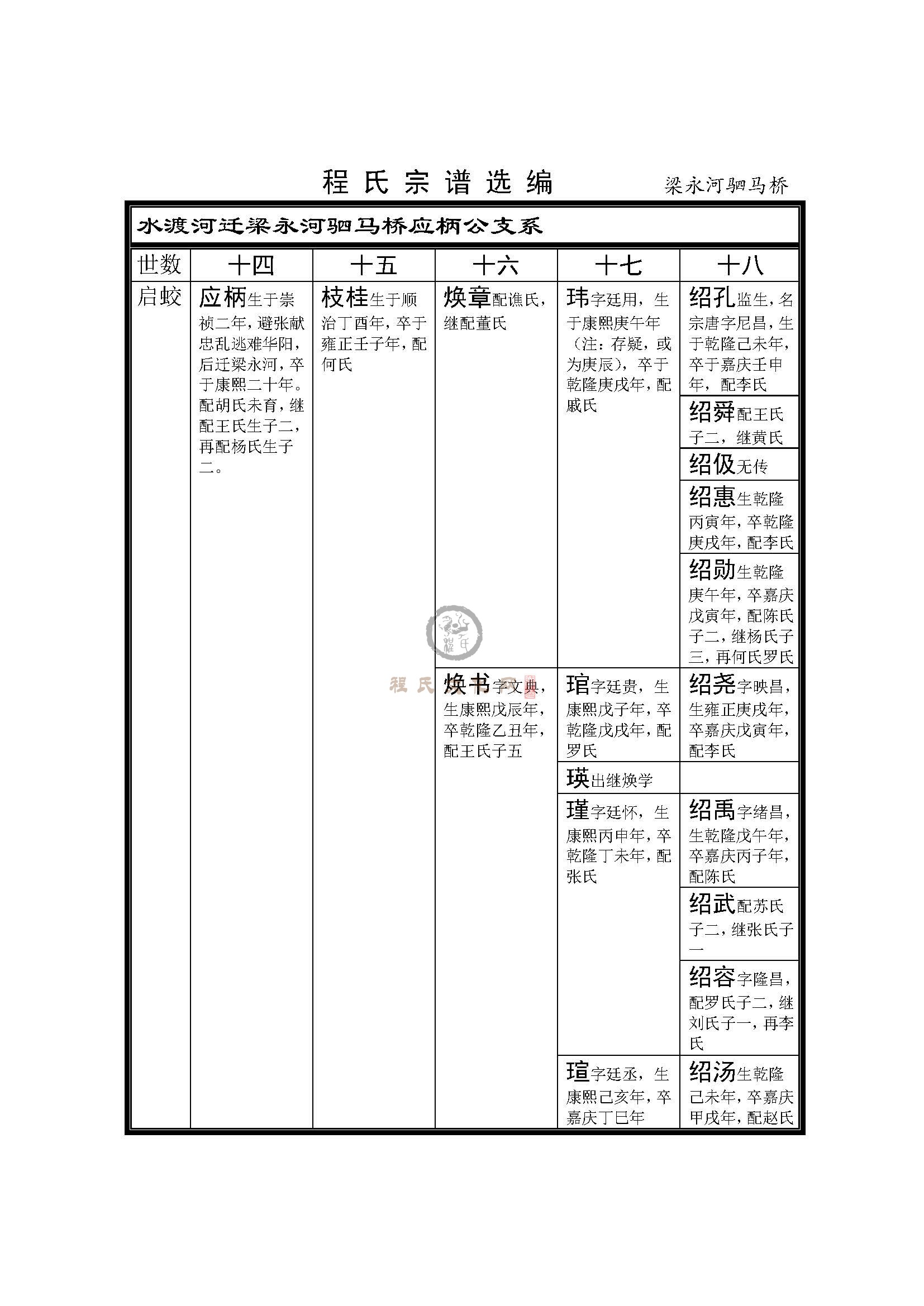 梁永河驷马桥支系 (1).jpg