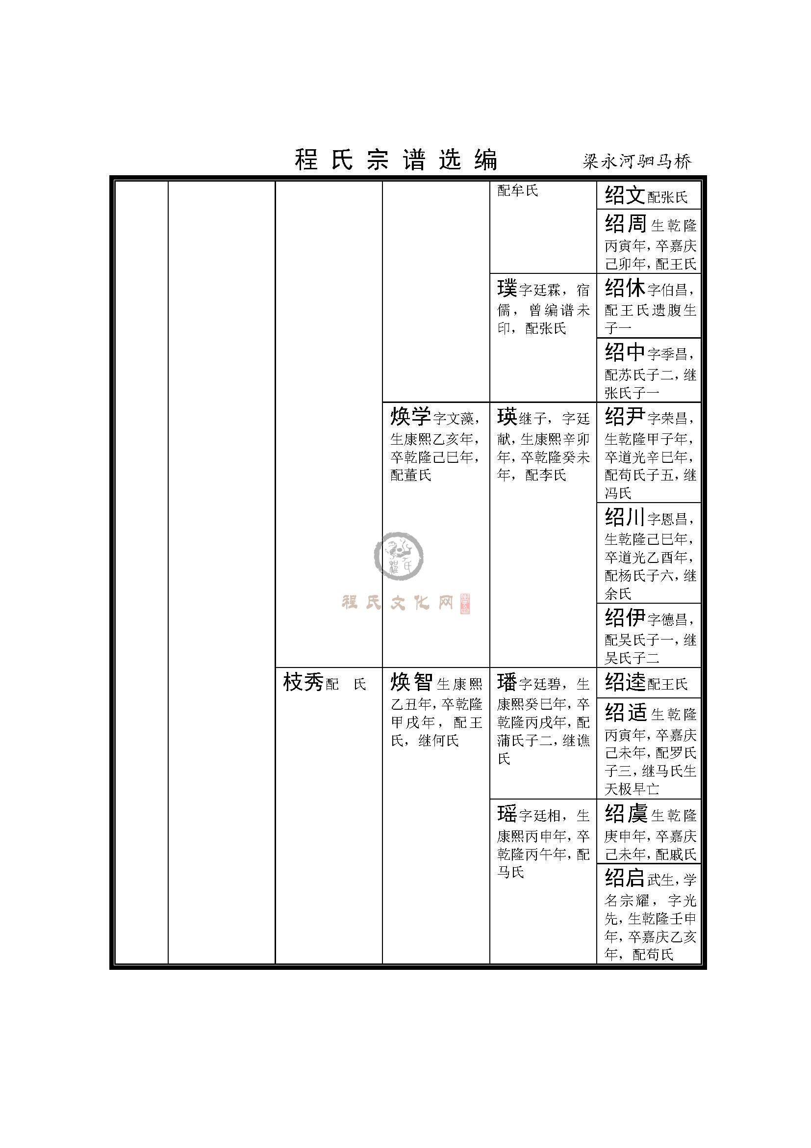 梁永河驷马桥支系 (2).jpg
