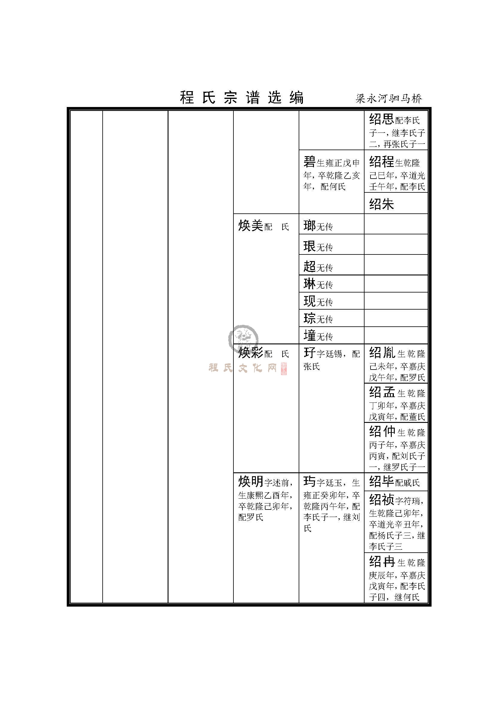 梁永河驷马桥支系 (4).jpg