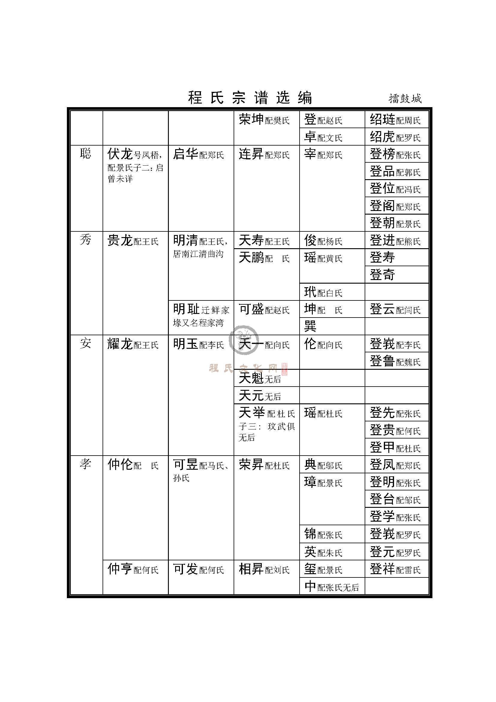 擂鼓城支系 (3).jpg