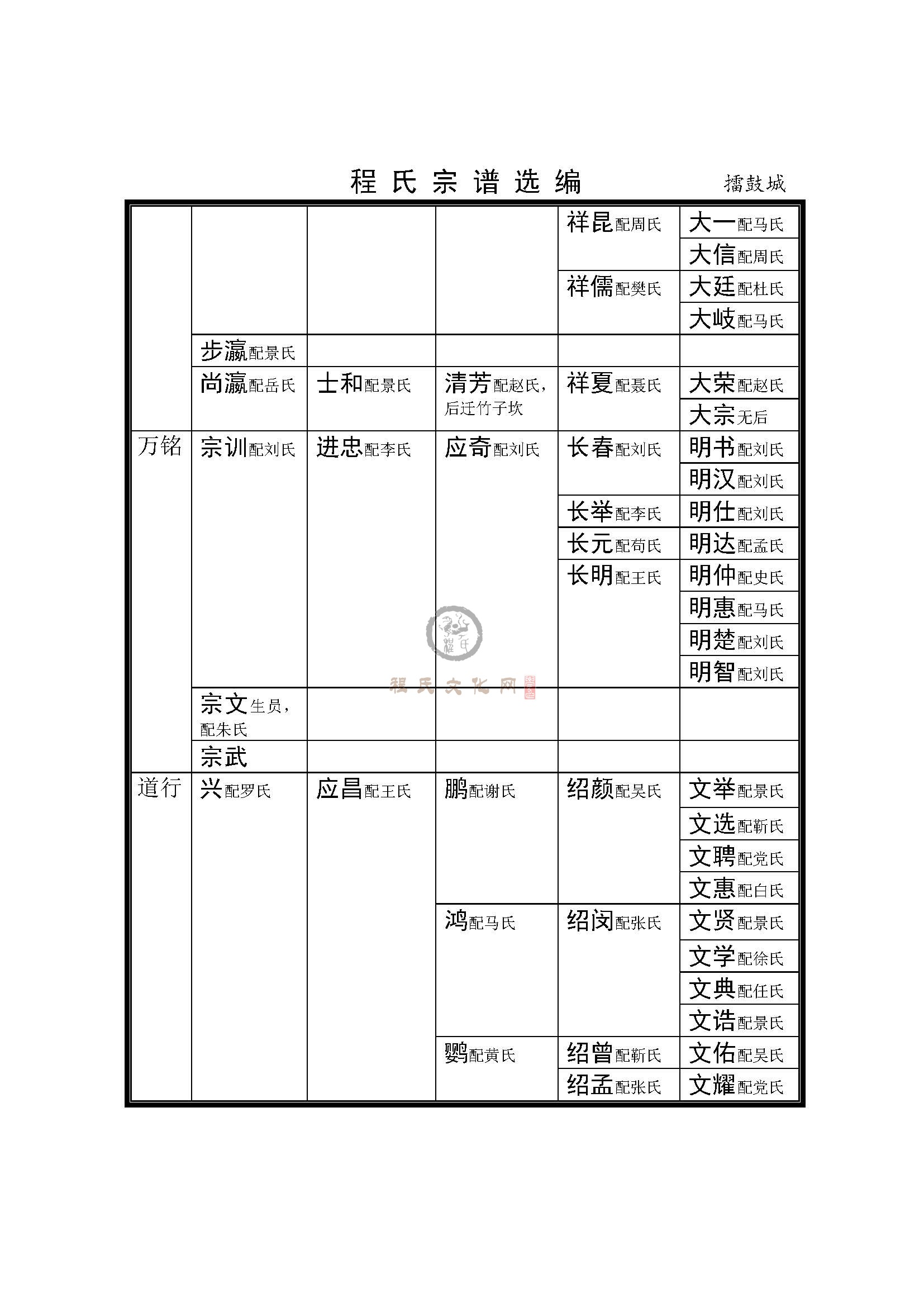 擂鼓城支系 (5).jpg
