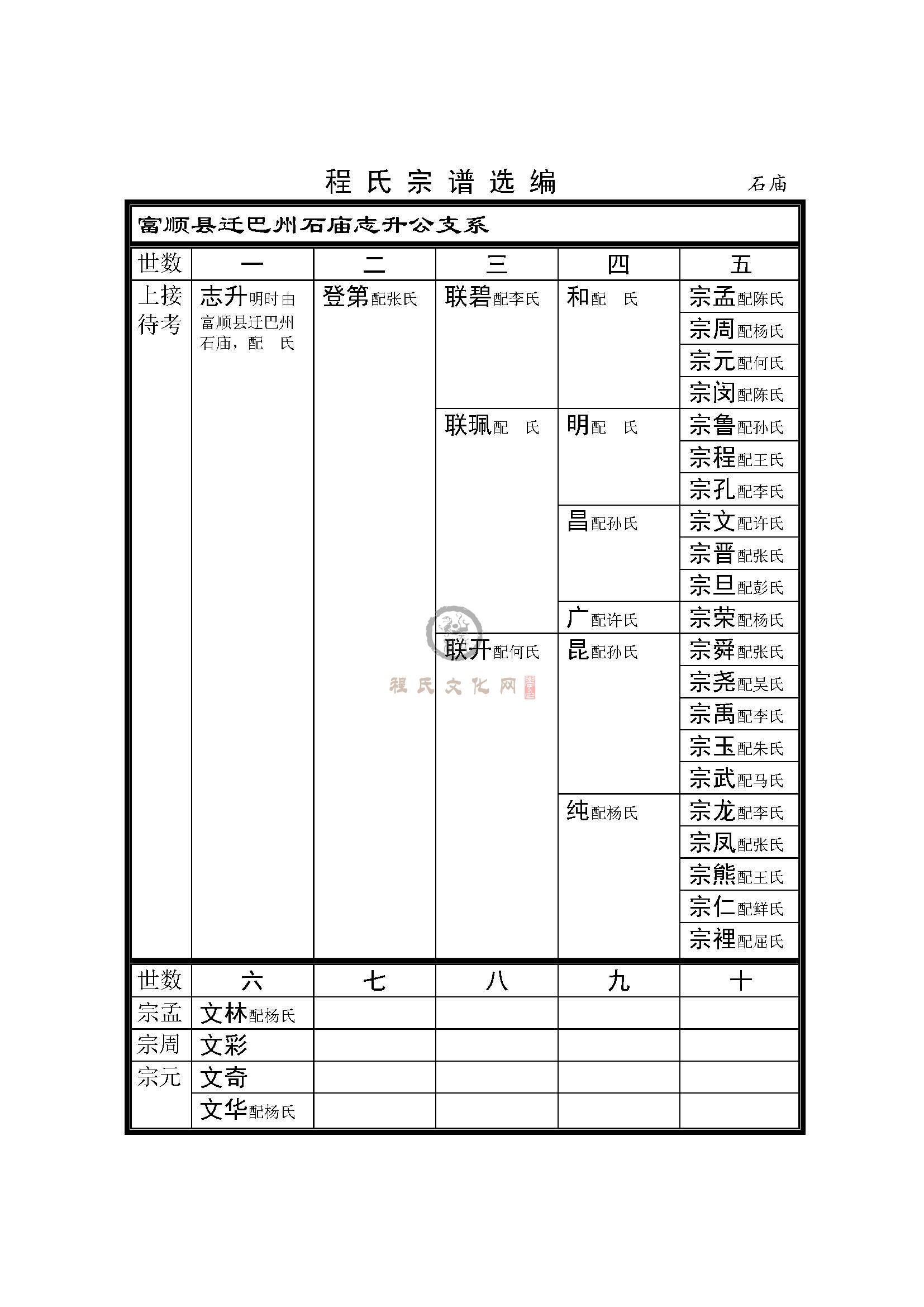 巴州石庙支系 (1).jpg