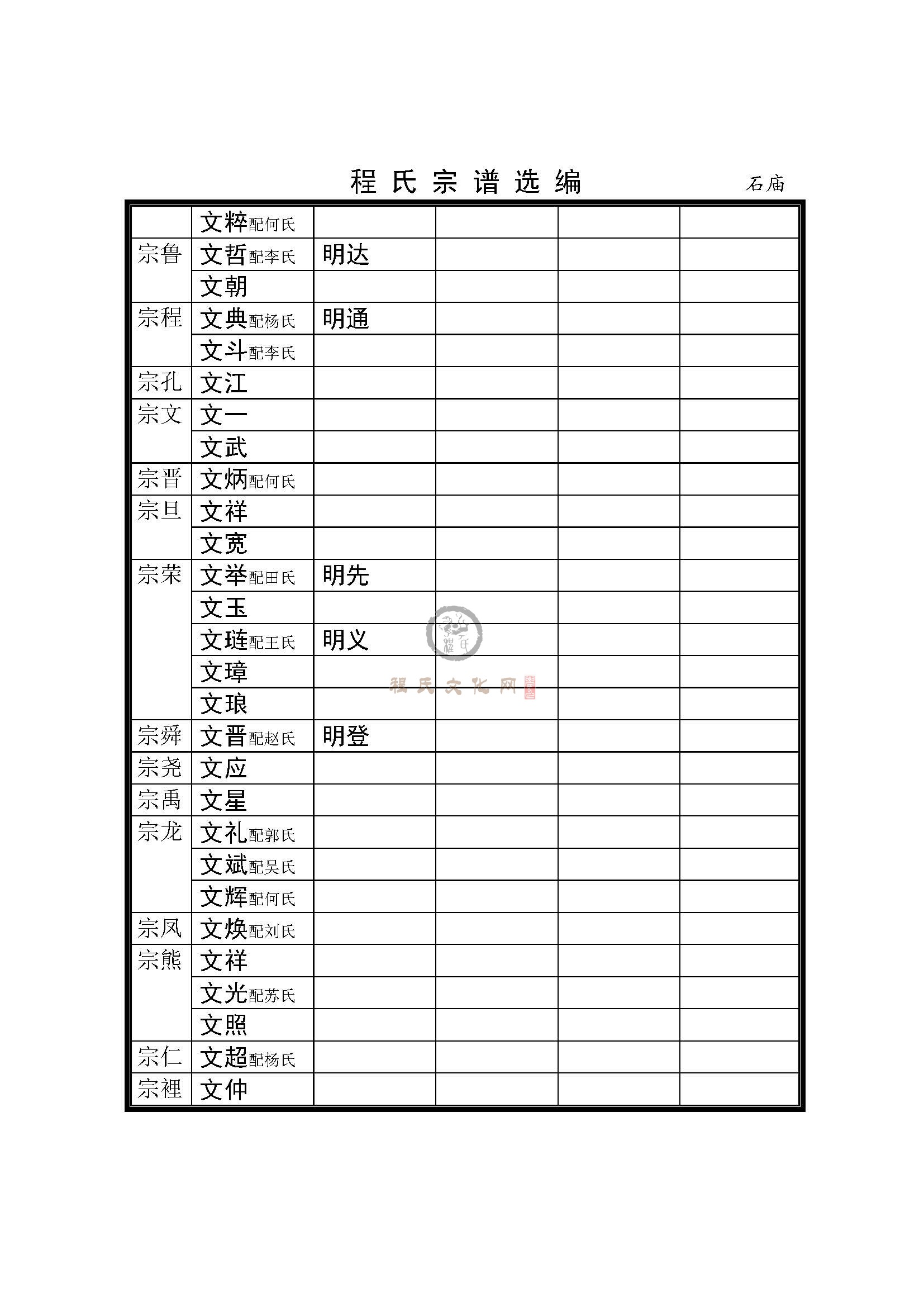 巴州石庙支系 (2).jpg