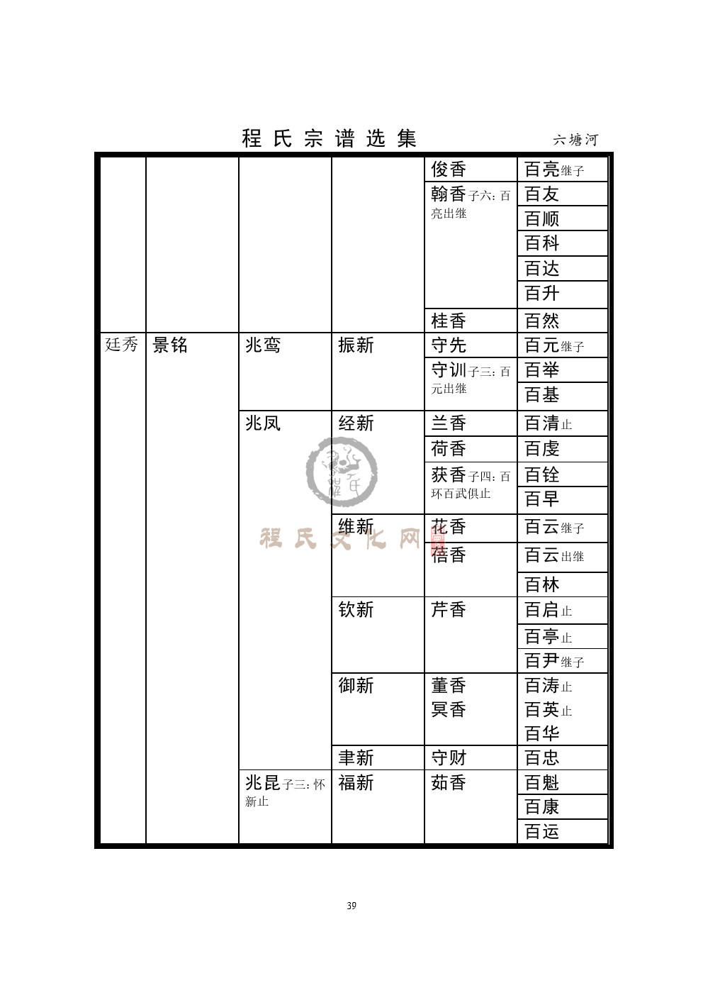 六塘河支系 (2).jpg